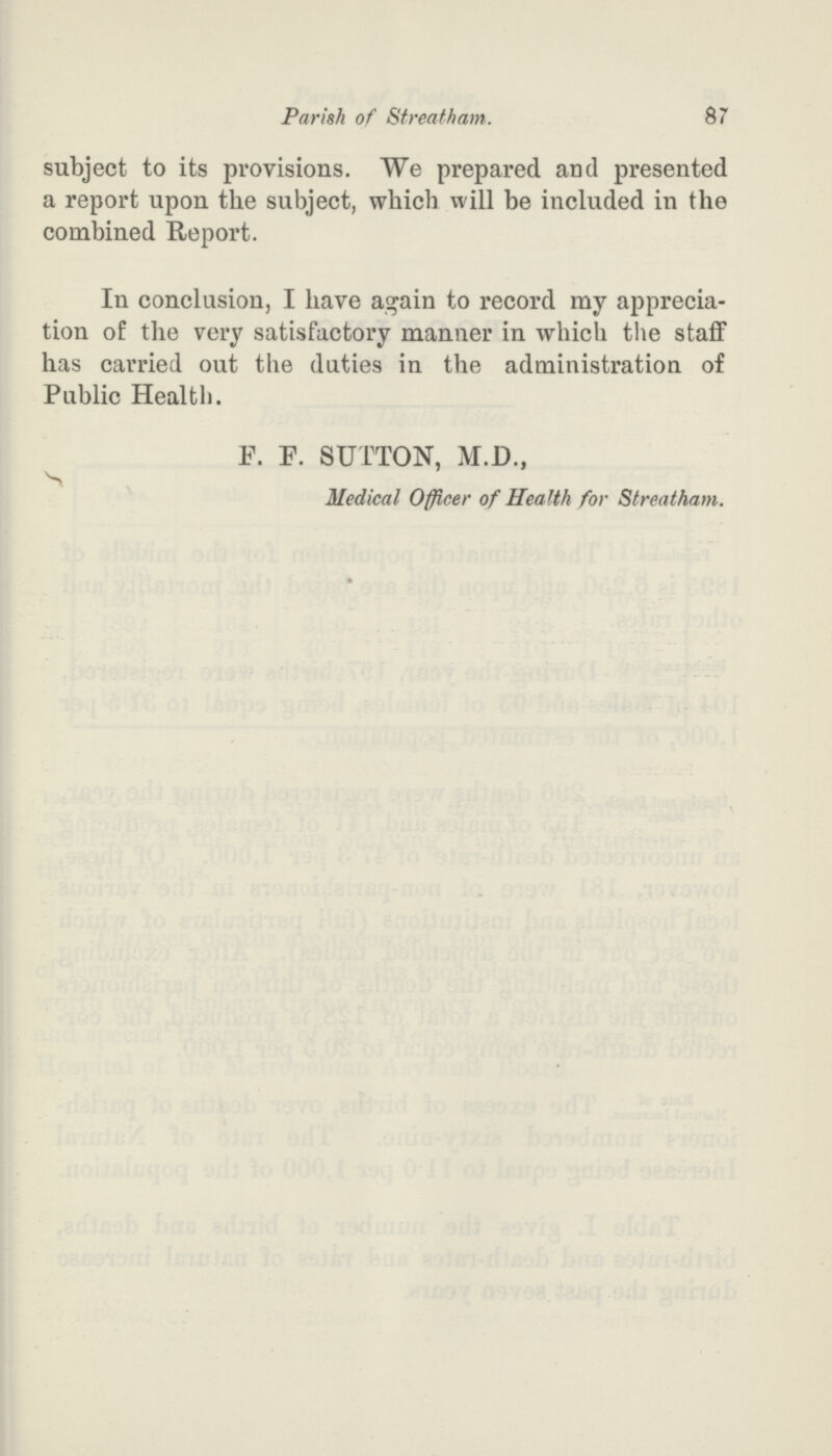 Parish of Streatham. 87 subject to its provisions. We prepared and presented a report upon the subject, which will be included in the combined Report. In conclusion, I have again to record my apprecia tion of the very satisfactory manner in which the staff has carried out the duties in the administration of Public Health. F. P. SUTTON, M.D., Medical Officer of Health for Streatham.
