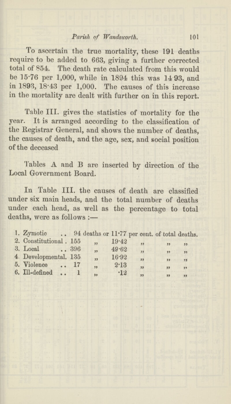 Parish of Wandsworth. 101 To ascertain the true mortality, these 191 deaths require to be added to 663, giving a further corrected total of 854. The death rate calculated from this would be 15.76 per 1,000, while in 1894 this was 14 93, and in 1893, 18.43 per 1,000. The causes of this increase in the mortality are dealt with further on in this report. Table III. gives the statistics of mortality for the year. It is arranged according to the classification of the Registrar General, and shows the number of deaths, the causes of death, and the age, sex, and social position of the deceased Tables A and B are inserted by direction of the Local Government Board. In Table III. the causes of death are classified under six main heads, and the total number of deaths under each head, as well as the percentage to total deaths, were as follows :— 1. Zymotic 94 deaths or 11.77 per oent. of total deaths. 2. Constitutional. 155 „ 19.42 „ „ „ 3. Local 396 „ 49.62 „ „ „ 4 Developmental. 135 „ 16.92 „ „ „ 5. Violence 17 „ 2.13 „ „ „ 6. Ill-defined 1 „ .12 „ „ „