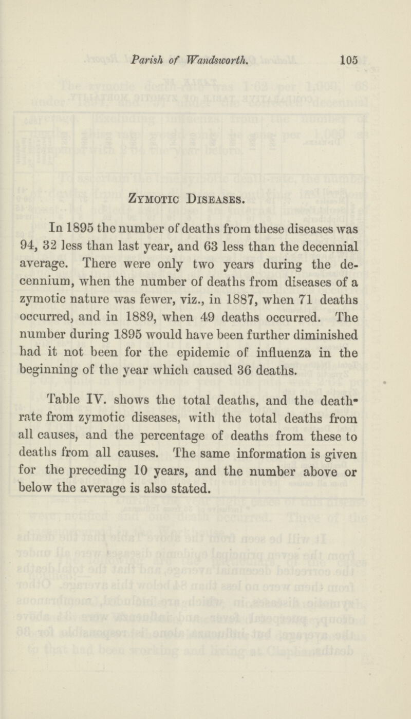 Parish of Wandsworth. 105 Zymotic Diseases. In 1895 the number of deaths from these diseases was 94, 32 less than last year, and 63 less than the decennial average. There were only two years during the de cennium, when the number of deaths from diseases of a zymotic nature was fewer, viz., in 1887, when 71 deaths occurred, and in 1889, when 49 deaths occurred. The number during 1895 would have been further diminished had it not been for the epidemic of influenza in the beginning of the year which caused 36 deaths. Table IV. shows the total deaths, and the death rate from zymotic diseases, with the total deaths from all causes, and the percentage of deaths from these to deaths from all causes. The same information is given for the preceding 10 years, and the number above or below the average is also stated.