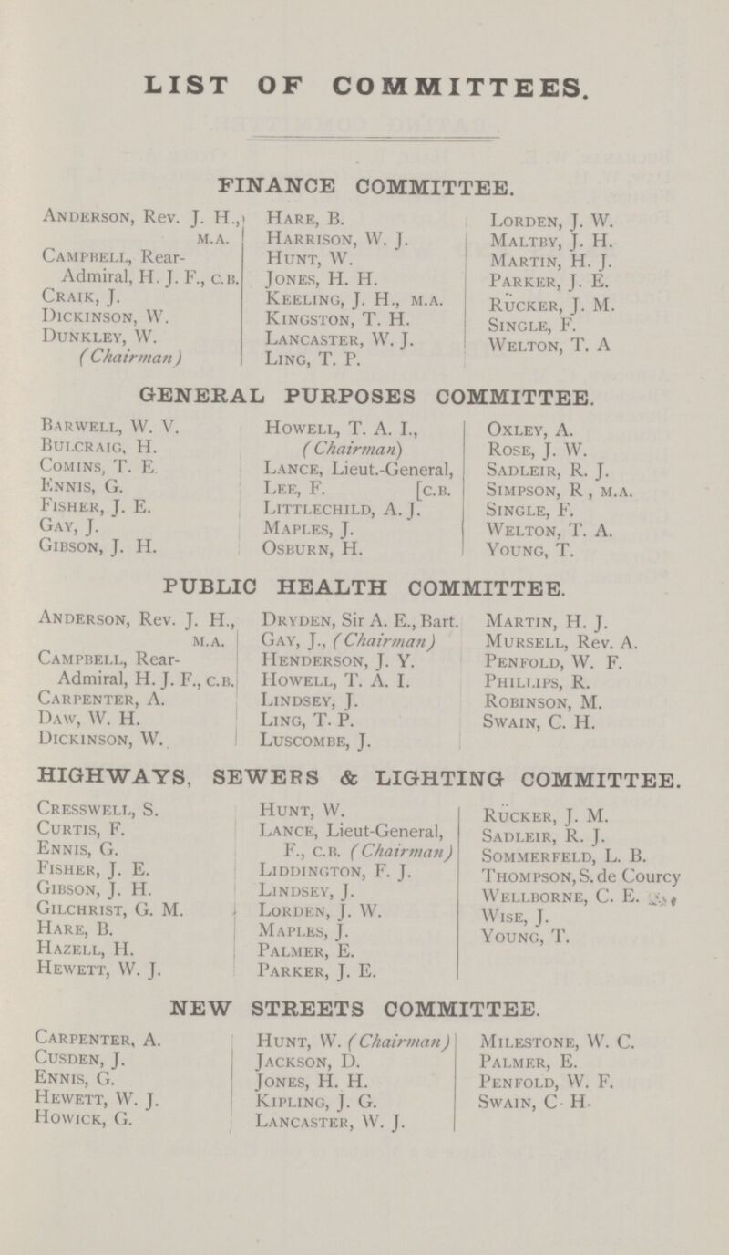 LIST OF COMMITTEES. FINANCE COMMITTEE. Anderson, Rev. J. H., Hare, B. Lorden, J. W. m.a. Harrison, W. J. Maltby, J. H. Campbell, Rear- Hunt, W. Martin, H. J. Admiral, H. J. F., c.b. Jones, H. H. Parker, J. E. Craik, J. Keeling, J. H., m.a. Rucker, J. M. Dickinson, VV. Kingston, T. H. Single, F. Dunkley, W. Lancaster, W. J. Welto'n T. A (Chairman) Ling, T. P. GENERAL PURPOSES COMMITTEE. Barwell, W. V. Howell, T. A. I., Oxley, A. Bulcraig, H. (Chairman) Rose, J. W. Comins, T. E. Lance, Lieut.-General, Sadleir, R. J. Ennis, G. Lee, F. [c.b. Simpson, R, m.a. Fisher, J. E. Littlechild, A. J. Single, F. Gay, J. Maples, J. Welton, T. A. Gibson, J. H. Osburn, H. Young, T. PUBLIC HEALTH COMMITTEE. Anderson, Rev. J. H., Dryden, Sir A. E., Bart. Martin, H.J. m.a. Gay, J., (Chairman) Mursell, Rev. A. Campbell, Rear- Henderson, J. Y. Penfold, W. F. Admiral, H. J. F., c.b. Howell, T. A. I. Phillips, R. Carpenter, A. Lindsey, J. Robinson, M. Daw, W. H. Ling, T. P. Swain, C. H. Dickinson, W. Luscombe, J. HIGHWAYS, SEWERS & LIGHTING COMMITTEE. Cresswell., S. Hunt, VV. Rucker, J. M. Curtis, F. Lance, Lieut-General, Sadleir, R. J. Ennis, G. F., c.b. (Chairman) Sommerfeld, L. B. fisher, J. E. Liddington, F. J. Thompson,S.de Courcy Gibson, J. H. Lindsey, J. Wellborne, C. E. Gilchrist, G. M. Lorden, J. W. Wise, J. Hare, B. Maples, J. Young, T. Hazell, H. Palmer, E. Hewett, W. J. Parker, J. E. NEW STREETS COMMITTEE. Carpenter, A. Hunt, W. (Chairman) Milestone, W. C. Cusden, J. Jackson, D. Palmer, E. Ennis, G. Jones, H. H. Penfold, W. F. Hewett, W. J. Kipling, J. G. Swain, C. H. Howick, G. Lancaster, W. J.