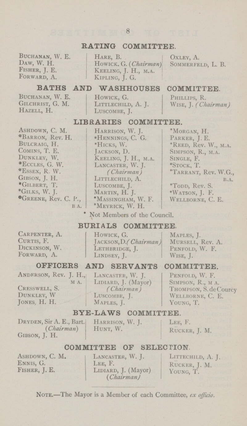 8 RATING COMMITTEE. Buchanan, W. E. Hare, B. Oxley, A. Daw, W. H. Howick. G.{Chairman) Sommerfeld, L. B. Fisher, J. E. j Keeling, J. H., m.a. Forward, A. Kipling, J. G. BATHS AND WASHHOUSES COMMITTEE. Buchanan, W. E. Howick, G. Phillips, R. Gilchrist, G. M. Littlechild, A. J. Wise, J. (Chairman) Hazell, H. Luscombe, J. LIBRARIES COMMITTEE. Ashdown, C. M. Harrison, W. J. *Morgan, H. *Barron, Rev. H. *Hennings, C. G. Parker, J. E. Bulcraig, H. *Hicks, W. *Reed, Rev. W., m.a. Comins, T. E. Jackson, D. Simpson, R., m.a. Dunkley, W. Keeling, J. H., m.a. Single, F. *Eccles, G. W. Lancaster, W. J. *Stock, T. *Essex, R. W. (Chairman) *Tarrant, Rev. W.G., Gibson, J. H. Littlechild, A. b.a. *Gilbert, T. Luscombe, J. *Todd, Rev. S. *Gilks, W. J. Martin, H. J. *Watson, J. F. *Greene, Rev. C. P., *Massingham, W. F. Wellborne, C. E. b a. *Meyrick, W. H. *Not Members of the Council. BURIALS COMMITTEE. Carpenter, A. Howick, G. Maples, J. Curtis, F. Jackson,D.(Chairman) Mursell, Rev. A. Dickinson, W. Lethbridge, J. Penfold, W. F. Forward, A. Lindsey, J. Wise, J. OFFICERS AND SERVANTS COMMITTEE. Anderson, Rev. J. H., Lancaster, W. J. Penfold, W. F. m a. Lidiard, J. (Mayor) Simpson, R., m a. Cresswell, S. (Chairman) Thompson, S.de Courcy Dunkley, W Luscombe, J. Wellborne, C. E. Jones, H. H. Maples, J. Young, T. BYE-LAWS COMMITTEE. Dryden, Sir A. E., Bart. Harrison, W. J. Lee, F. (Chairman) Hunt, W. Rucker, J. M. Gibson, J. H. COMMITTEE OF SELECTION Ashdown, C. M. Lancaster, W. J. Littechild, A. J. Ennis, G. Lee, F. Rucker, J. M. Fisher, J. E. Lidiard, J. (Mayor) Young, T. (Chairman) Note.—The Mayor is a Member of each Committee, ex officio.
