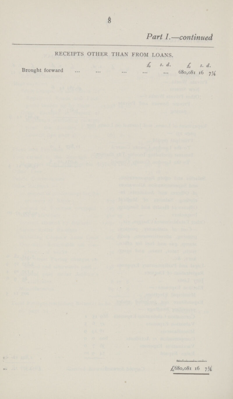 8 Part I.—continued RECEIPTS OTHER THAN FROM LOANS. £ S. d. £ s. d. Brought forward 680,081 16 7¼ £680,081 16 7¼