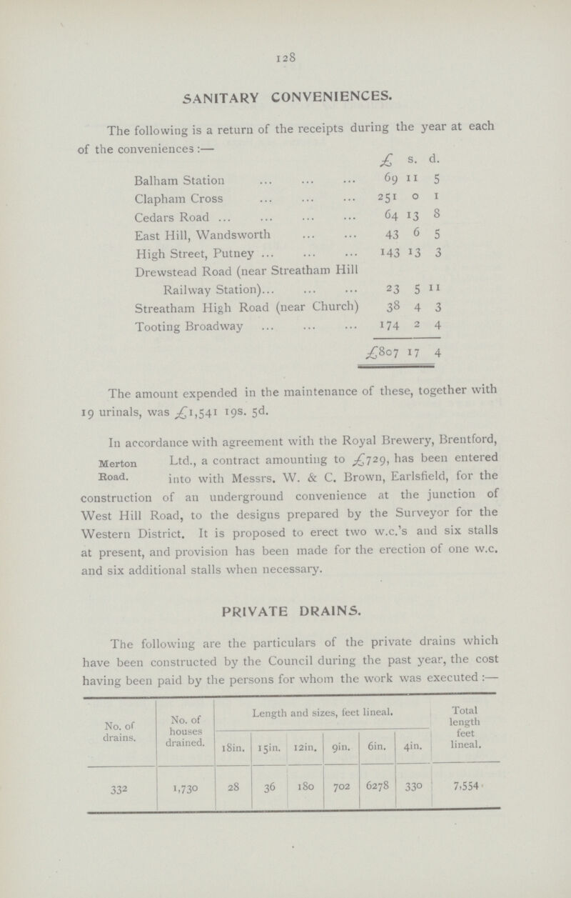 128 SANITARY CONVENIENCES. The following is a return of the receipts during the year at each of the conveniences:— £ s. d. Balham Station 69 11 5 Clapham Cross 251 0 1 Cedars Road 64 13 8 East Hill, Wandsworth 43 6 5 High Street, Putney 143 13 3 Drewstead Road (near Streatham Hill Railway Station) 23 5 11 Streatham High Road (near Church) 38 4 3 Tooting Broadway 174 2 4 £807 17 4 The amount expended in the maintenance of these, together with 19 urinals, was £1,541 19s. 5d. Merton Road. In accordance with agreement with the Royal Brewery, Brentford, Ltd., a contract amounting to £729, has been entered into with Messrs. W. & C. Brown, Earlsfield, for the construction of an underground convenience at the junction of West Hill Road, to the designs prepared by the Surveyor for the Western District. It is proposed to erect two w.c.'s and six stalls at present, and provision has been made for the erection of one w.c. and six additional stalls when necessary. PRIVATE DRAINS. The following are the particulars of the private drains which have been constructed by the Council during the past year, the cost having been paid by the persons for whom the work was executed:— No. of drains. No. of houses drained. Length and sizes, feet lineal. Total length feet lineal. 18in. i5in. I2in. 9in. 6in. 4in. 332 1,730 28 36 180 702 6278 330 7,554