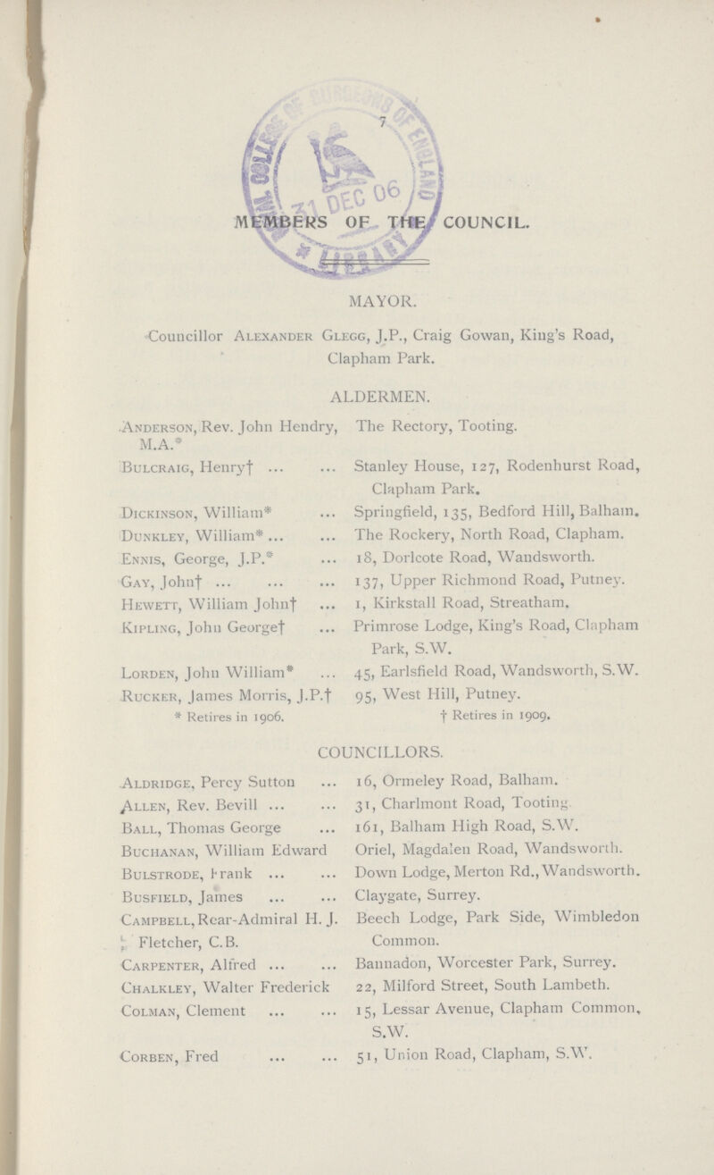 7 MEMBERS OF THE COUNCIL. MAYOR. Councillor Alexander Glegg, J.P., Craig Gowan, King's Road, Clapham Park. ALDERMEN. Anderson, Rev. John Hendry, The Rectory, Tooting. M.A.* Bulcraig, Henry† Stanley House, 127, Rodenhurst Road, Clapham Park. Dickinson, William* Springfield, 135, Bedford Hill, Balham. Dunkley, William* The Rockery, North Road, Clapham. Ennis, George, J.P.* 18, Dorlcote Road, Wandsworth. Gay, John† 137, Upper Richmond Road, Putney. Hewett, William John† 1, Kirkstall Road, Streatham. Kipling, John George† Primrose Lodge, King's Road, Clapham Park, S.W. Lorden, John William* 45, Earlsfield Road, Wandsworth, S.W. Rucker, James Morris, J.P.† 95, West Hill, Putney. * Retires in 1906. † Retires in 1909. COUNCILLORS. Aldridge, Percy Sutton 16, Ormeley Road, Balham. Allen, Rev. Bevill 31, Charlmont Road, Tooting. Ball, Thomas George 161, Balham High Road, S.W. Buchanan, William Edward Oriel, Magdalen Road, Wandsworth. Bulstrode, Frank Down Lodge, Merton Rd., Wandsworth. Busfield, James Claygate, Surrey. Campbell,Rear-Admiral H.J. Beech Lodge, Park Side, Wimbledon Fletcher, C.B. Common. Carpenter, Alfred Bannadon, Worcester Park, Surrey. Chalkley, Walter Frederick 22, Milford Street, South Lambeth. Colman, Clement 15, Lessar Avenue, Clapham Common, S.W. Corben, Fred 51, Union Road, Clapham, S.W.