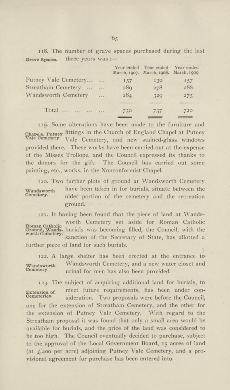 65 118. The number of grave spaces purchased during the last Grave Spaces. three years was Year ended March, 1907. Year ended March, 1908. Year ended March, 1909. Putney Vale Cemetery 157 130 157 Streatham Cemetery 289 278 288 Wandsworth Cemetery 284 329 275 Total 730 737 720 119. Some alterations have been made to the furniture and Chapels, Putney fitting's in the Church of England Chapel at Putney Vale Cemetery. Vale Cemetery, and new stained-glass windows provided there. These works have been carried out at the expense of the Misses Trollope, and the Council expressed its thanks to the donors for the gift. The Council has carried out some painting, etc., works, in the Nonconformist Chapel. Wandsworth Cemetery. 120. Two further plots of ground at Wandsworth Cemetery have been taken in for burials, situate between the older portion of the cemetery and the recreation ground. Soman Catholic Ground, Wands worth Cemetery. 121. It having been found that the piece of land at Wands worth Cemetery set aside for Roman Catholic burials was becoming filled, the Council, with the sanction of the Secretary of State, has allotted a further piece of land for such burials. Randsworth Cemetery. 122. A large shelter has been erected at the entrance to Wandsworth Cemetery, and a new water closet and urinal for men has also been provided. Extension of Cemeteries. 123. The subject of acquiring additional land for burials, to meet future requirements, has been under con sideration. Two proposals were before the Council, one for the extension of Streatham Cemetery, and the other for the extension of Putney Vale Cemetery. With regard to the Streatham proposal it was found that only a small area would be available for burials, and the price of the land was considered to be too high. The Council eventually decided to purchase, subject to the approval of the Local Government Board, 15 acres of land (at £400 per acre) adjoining Putney Vale Cemetery, and a pro visional agreement for purchase has been entered into.