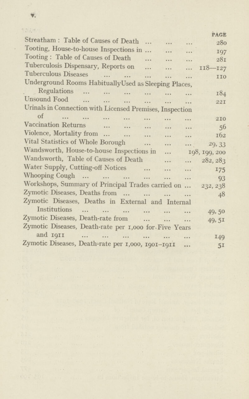 PAGE Streatham : Table of Causes of Death 280 Tooting, House-to-house Inspections in 197 Tooting : Table of Causes of Death 281 Tuberculosis Dispensary, Reports on 118—127 Tuberculous Diseases 110 Underground Rooms HabituallyUsed as Sleeping Places, Regulations 184 Unsound Food 221 Urinals in Connection with Licensed Premises, Inspection of 210 Vaccination Returns 56 Violence, Mortality from 162 Vital Statistics of Whole Borough 29, 33 Wandsworth, House-to-house Inspections in 198, 199, 200 Wandsworth, Table of Causes of Death 282, 283 Water Supply, Cutting-off Notices 175 Whooping Cough 93 Workshops, Summary of Principal Trades carried on 232, 238 Zymotic Diseases, Deaths from 48 Zymotic Diseases, Deaths in External and Internal Institutions 49» 5° Zymotic Diseases, Death-rate from 49, 51 Zymotic Diseases, Death-rate per 1,000 for Five Years and 1911 149 Zymotic Diseases, Death-rate per 1,000, 1901-1911 51