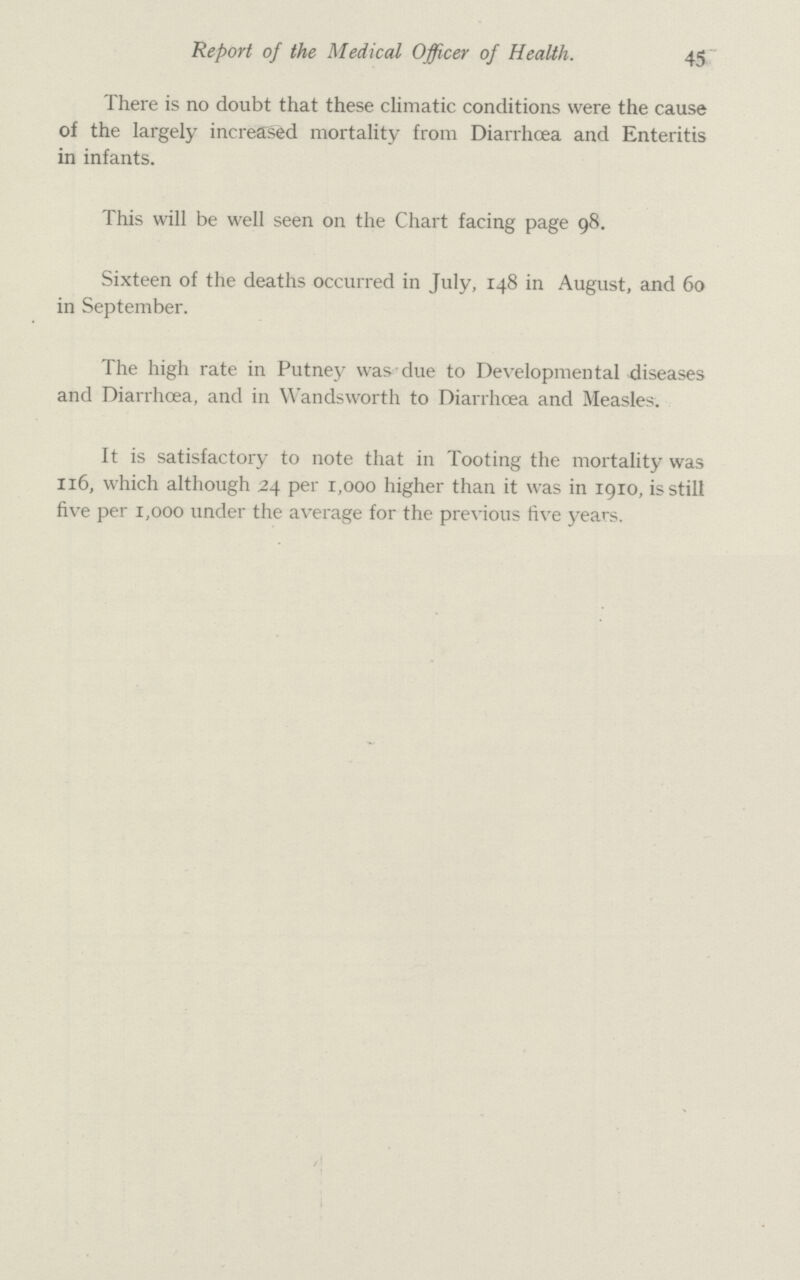 45 Report of the Medical Officer of Health. There is no doubt that these climatic conditions were the cause of the largely increased mortality from Diarrhoea and Enteritis in infants. This will be well seen on the Chart facing page 98. Sixteen of the deaths occurred in July, 148 in August, and 60 in September. The high rate in Putney was due to Developmental diseases and Diarrhoea, and in Wandsworth to Diarrhoea and Measles. It is satisfactory to note that in Tooting the mortality was 116, which although 24 per 1,000 higher than it was in 1910, is still five per 1,000 under the average for the previous five years.
