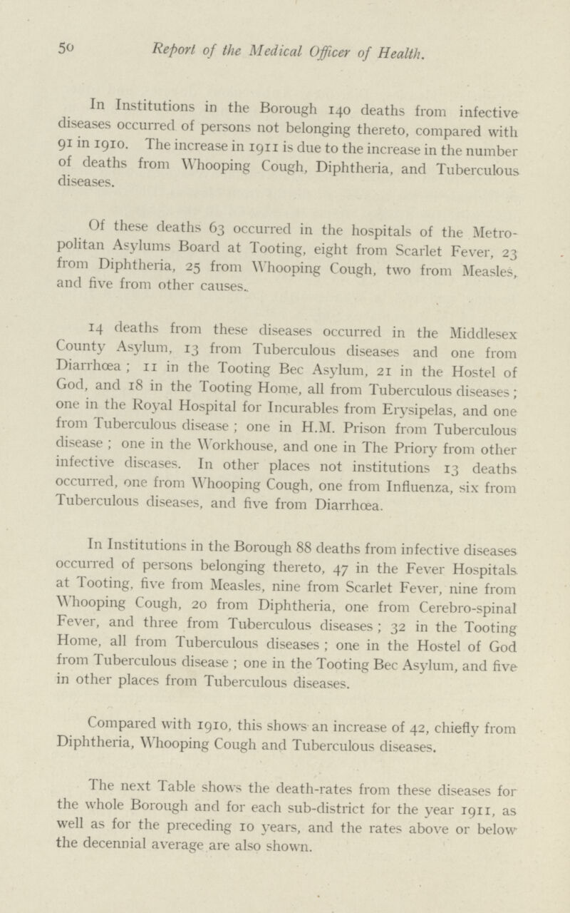 50 Report of the Medical Officer of Health. In Institutions in the Borough 140 deaths from infective diseases occurred of persons not belonging thereto, compared with 91 in 1910. The increase in 191 x is due to the increase in the number of deaths from Whooping Cough, Diphtheria, and Tuberculous diseases. Of these deaths 63 occurred in the hospitals of the Metro politan Asylums Board at Tooting, eight from Scarlet Fever, 23 from Diphtheria, 25 from Whooping Cough, two from Measles, and five from other causes.. 14 deaths from these diseases occurred in the Middlesex County Asylum, 13 from Tuberculous diseases and one from Diarrhoea; 11 in the Tooting Bee Asylum, 21 in the Hostel of God, and 18 in the Tooting Home, all from Tuberculous diseases; one in the Royal Hospital for Incurables from Erysipelas, and one from Tuberculous disease ; one in H.M. Prison from Tuberculous disease ; one in the Workhouse, and one in The Priory from other infective diseases. In other places not institutions 13 deaths occurred, one from Whooping Cough, one from Influenza, six from Tuberculous diseases, and five from Diarrhoea. In Institutions in the Borough 88 deaths from infective diseases occurred of persons belonging thereto, 47 in the Fever Hospitals, at Tooting, five from Measles, nine from Scarlet Fever, nine from Whooping Cough, 20 from Diphtheria, one from Cerebro-spinal Fever, and three from Tuberculous diseases; 32 in the Tooting Home, all from Tuberculous diseases; one in the Hostel of God from Tuberculous disease; one in the Tooting Bee Asylum, and five in other places from Tuberculous diseases. Compared with 1910, this shows an increase of 42, chiefly from Diphtheria, Whooping Cough and Tuberculous diseases. The next Table shows the death-rates from these diseases for the whole Borough and for each sub-district for the year 1911, as well as for the preceding 10 years, and the rates above or below the decennial average are also shown.