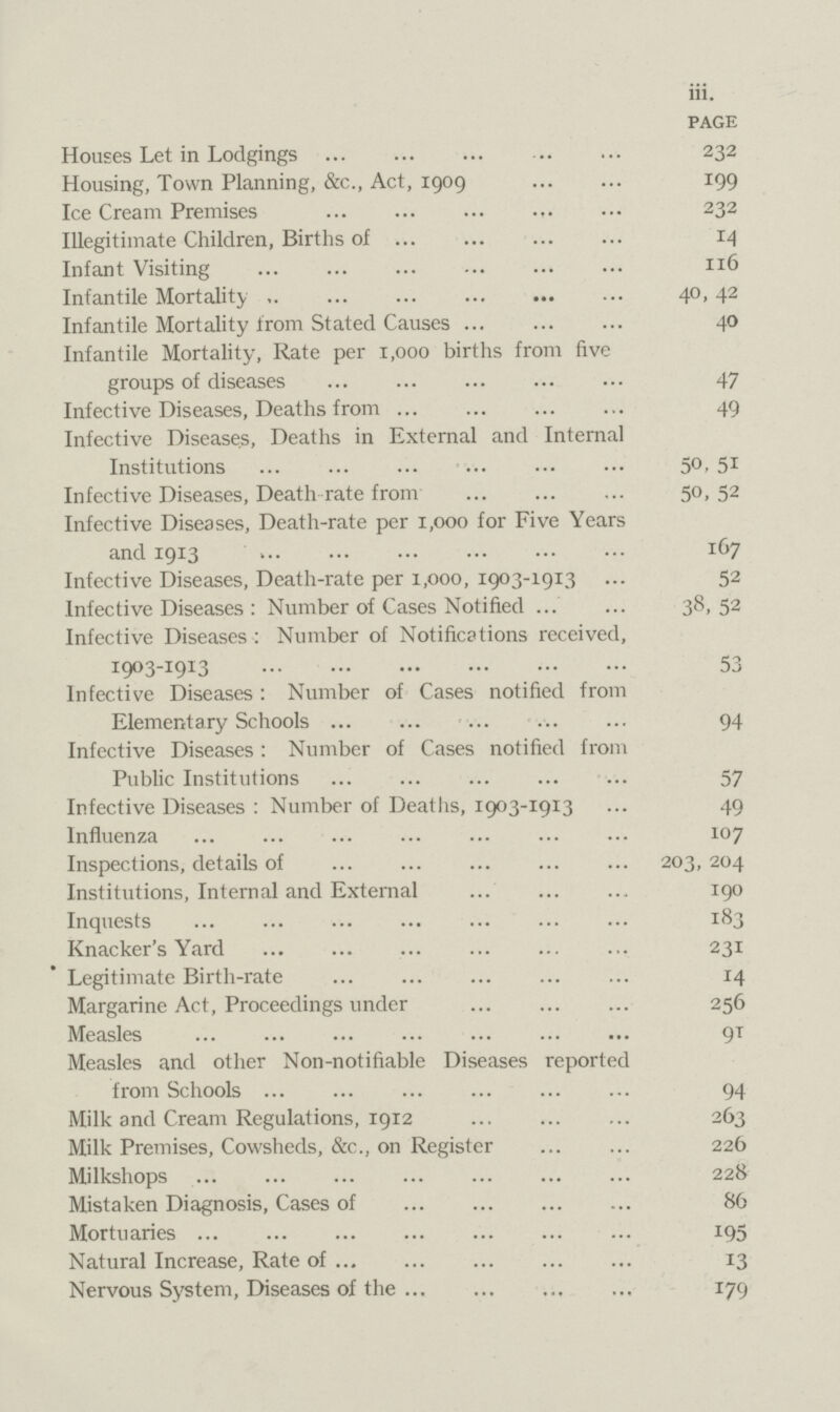 iii. PAGE Houses Let in Lodgings 232 Housing, Town Planning, &c., Act, 1909 199 Ice Cream Premises 232 Illegitimate Children, Births of 14 Infant Visiting 116 Infantile Mortality 40, 42 Infantile Mortality from Stated Causes 40 Infantile Mortality, Rate per 1,000 births from five groups of diseases 47 Infective Diseases, Deaths from 49 Infective Diseases, Deaths in External and Internal Institutions 50, 51 Infective Diseases, Death rate from 50, 52 Infective Diseases, Death-rate per 1,000 for Five Years and 1913 167 Infective Diseases, Death-rate per 1,000, 1903-1913 52 Infective Diseases : Number of Cases Notified 38,52 Infective Diseases : Number of Notifications received, 1903-1913 53 Infective Diseases : Number of Cases notified from Elementary Schools 94 Infective Diseases : Number of Cases notified from Public Institutions 57 Infective Diseases : Number of Deaths, 1903-1913 49 Influenza 107 Inspections, details of 203, 204 Institutions, Internal and External 190 Inquests 183 Knacker's Yard 231 Legitimate Birth-rate 14 Margarine Act, Proceedings under 256 Measles 91 Measles and other Non-notifiable Diseases reported from Schools 94 Milk and Cream Regulations, 1912 263 Milk Premises, Cowsheds, &c., on Register 226 Milkshops 228 Mistaken Diagnosis, Cases of 86 Mortuaries 195 Natural Increase, Rate of 13 Nervous System, Diseases of the 179