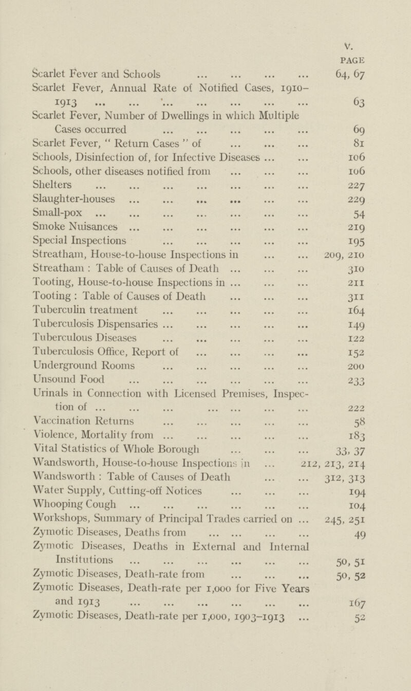 V. PAGE Scarlet Fever and Schools 64,67 Scarlet Fever, Annual Rate of Notified Cases, 1910- 1913 63 Scarlet Fever, Number of Dwellings in which Multiple Cases occurred 69 Scarlet Fever, Return Cases of 81 Schools, Disinfection of, for Infective Diseases 106 Schools, other diseases notified from 106 Shelters 227 Slaughter-houses 229 Small-pox 54 Smoke Nuisances 219 Special Inspections 195 Streatham, House-to-house Inspections in 209, 210 Streatham : Table of Causes of Death 310 Tooting, House-to-house Inspections in 211 Tooting : Table of Causes of Death 311 Tuberculin treatment 164 Tuberculosis Dispensaries 149 Tuberculous Diseases 122 Tuberculosis Office, Report of 152 Underground Rooms 200 Unsound Food 233 Urinals in Connection with Licensed Premises, Inspec tion of 222 Vaccination Returns 58 Violence, Mortality from 183 Vital Statistics of Whole Borough 33. 37 Wandsworth, House-to-house Inspections in 212, 213, 214 Wandsworth : Table of Causes of Death 312, 313 Water Supply, Cutting-off Notices 194 Whooping Cough 104 Workshops, Summary of Principal Trades carried on 245,251 Zymotic Diseases, Deaths from 49 Zymotic Diseases, Deaths in External and Internal Institutions 50, 51 Zymotic Diseases, Death-rate from 50, 52 Zymotic Diseases, Death-rate per 1,000 for Five Years and 1913 167 Zymotic Diseases, Death-rate per 1,000, 1903-1913 52