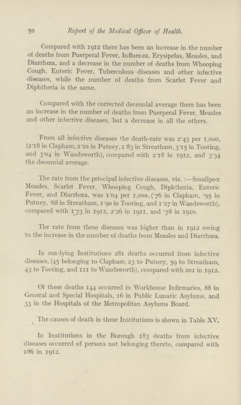 50 Report of the Medical Officer of Health. Compared with 1912 there has been an increase in the number of deaths from Puerperal Fever, Influenza, Erysipelas, Measles, and Diarrhœa, and a decrease in the number of deaths from Whooping Cough, Enteric Fever, Tuberculous diseases and other infective diseases, while the number of deaths from Scarlet Fever and Diphtheria is the same. Compared with the corrected decennial average there has been an increase in the number of deaths from Puerperal Fever, Measles and other infective diseases, but a decrease in all the others. From all infective diseases the death-rate was 2.43 per 1,000, (2.18 in Clapham, 2.10 in Putney, 1.83 in Streatham, 3.15 in Tooting, and 3.04 in Wandsworth), compared with 2.18 in 1912, and 3.34 the decennial average. The rate from the principal infective diseases, viz. :—Smallpox Measles, Scarlet Fever, Whooping Cough, Diphtheria, Enteric Fever, and Diarrhœa, was 1.04 per 1,000,(.76 in Clapham, .95 in Putney, .68 in Streatham, 1.90 in Tooting, and 1.27 in Wandsworth), compared with 173 in 1912, 2.26 in 1911, and .78 in 1910. The rate from these diseases was higher than in 1912 owing to the increase in the number of deaths from Measles and Diarrhœa. In out-lying Institutions 281 deaths occurred from infective diseases, (45 belonging to Clapham, 23 to Putney, 59 to Streatham, 43 to Tooting, and 111 to Wandsworth), compared with 201 in 1912. Of these deaths 144 occurred in Workhouse Infirmaries, 88 in General and Special Hospitals, 16 in Public Lunatic Asylums, and 33 in the Hospitals of the Metropolitan Asylums Board. The causes of death in these Institutions is shown in Table XV. In Institutions in the Borough 183 deaths from infective diseases occurred of persons not belonging thereto, compared with 186 in 1912.