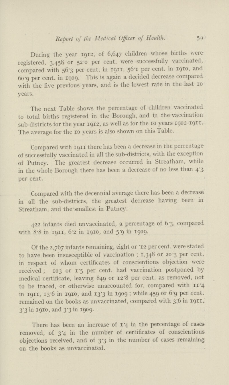 54 Report of the Medical Officer of Health. During the year 1912, of 6,647 children whose births were registered, 3,458 or 52.0 per cent. were successfully vaccinated, compared with 56.3 per cent, in 1911, 56.1 per cent. in 1910, and 60.9 per cent. in 1909. This is again a decided decrease compared with the five previous years, and is the lowest rate in the last 10 years. The next Table shows the percentage of children vaccinated to total births registered in the Borough, and in the vaccination sub-districts for the year 1912, as well as for the 10 years 1902-1911. The average for the 10 years is also shown on this Table. Compared with 1911 there has been a decrease in the percentage of successfully vaccinated in all the sub-districts, with the exception of Putney. The greatest decrease occurred in Streatham, while in the whole Borough there has been a decrease of no less than 4'3 per cent. Compared with the decennial average there has been a decrease in all the sub-districts, the greatest decrease having been in Streatham, and the smallest in Putney. 422 infants died unvaccinated, a percentage of 63, compared with 8.8 in 1911, 6.2 in 1910, and 5.9 in 1909. Of the 2,767 infants remaining, eight or .12 per cent. were stated to have been insusceptible of vaccination; 1,348 or 20.3 per cent, in respect of whom certificates of conscientious objection were received; 103 or 1.5 per cent. had vaccination postponed by medical certificate, leaving 849 or 12.8 per cent. as removed, not to be traced, or otherwise unaccounted for, compared with 11.4 in 1911, 13.6 in 1910, and 13.3 in 1909; while 459 or 6.9 per cent. remained on the books as unvaccinated, compared with 3.6 in 1911, 3.3 in 1910, and 3.3 in 1909. There has been an increase of 1.4 in the percentage of cases removed, of 3.4 in the number of certificates of conscientious objections received, and of 3.3 in the number of cases remaining on the books as unvaccinated.