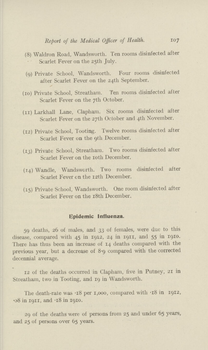 107 Report of the Medical Officer of Health. (8) Waldron Road, Wandsworth. Ten rooms disinfected after Scarlet Fever on the 25th July. (9) Private School, Wandsworth. Four rooms disinfected after Scarlet Fever on the 24th September. (10) Private School, Streatham. Ten rooms disinfected after Scarlet Fever on the 7th October. (11) Larkhall Lane, Clapham. Six rooms disinfected after Scarlet Fever on the 27th October and 4th November. (12) Private School, Tooting. Twelve rooms disinfected after Scarlet Fever on the 9th December. (13) Private School, Streatham. Two rooms disinfected after Scarlet Fever on the 10th December. (14) Wandle, Wandsworth. Two rooms disinfected after Scarlet Fever on the 12th December. (15) Private School, Wandsworth. One room disinfected after Scarlet Fever on the 18th December. Epidemic Influenza. 59 deaths, 26 of males, and 33 of females, were due to this disease, compared with 45 in 1912, 24 in 1911, and 55 in 1910. There has thus been an increase of 14 deaths compared with the previous year, but a decrease of 8.9 compared with the corrected decennial average. 12 of the deaths occurred in Clapham, five in Putney, 21 in Streatham, two in Tooting, and 19 in Wandsworth. The death-rate was .18 per 1,000, compared with .18 in 1912, .08 in 1911, and .l8 in 1910. 29 of the deaths were of persons from 25 and under 65 years, and 25 of persons over 65 years.