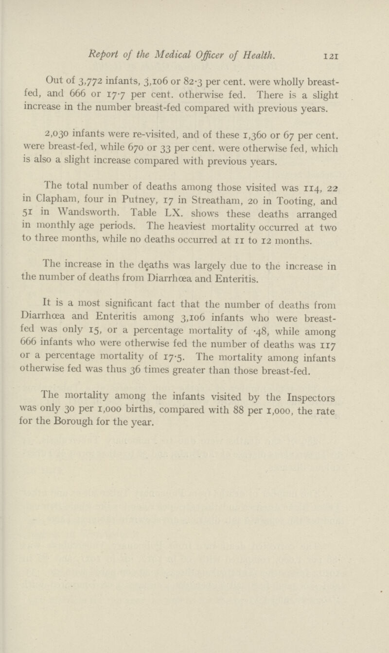 121 Report of the Medical Officer of Health. Out of 3,772 infants, 3,106 or 82.3 per cent. were wholly breast fed, and 666 or 17.7 per cent. otherwise fed. There is a slight increase in the number breast-fed compared with previous years. 2,030 infants were re-visited, and of these 1,360 or 67 per cent. were breast-fed, while 670 or 33 per cent. were otherwise fed, which is also a slight increase compared with previous years. The total number of deaths among those visited was 114, 22 in Clapham, four in Putney, 17 in Streatham, 20 in Tooting, and 51 in Wandsworth. Table LX. shows these deaths arranged in monthly age periods. The heaviest mortality occurred at two to three months, while no deaths occurred at 11 to 12 months. The increase in the deaths was largely due to the increase in the number of deaths from Diarrhoea and Enteritis. It is a most significant fact that the number of deaths from Diarrhoea and Enteritis among 3,106 infants who were breast fed was only 15, or a percentage mortality of .48, while among 666 infants who were otherwise fed the number of deaths was 117 or a percentage mortality of 17.5. The mortality among infants otherwise fed was thus 36 times greater than those breast-fed. The mortality among the infants visited by the Inspectors was only 30 per 1,000 births, compared with 88 per 1,000, the rate for the Borough for the year.