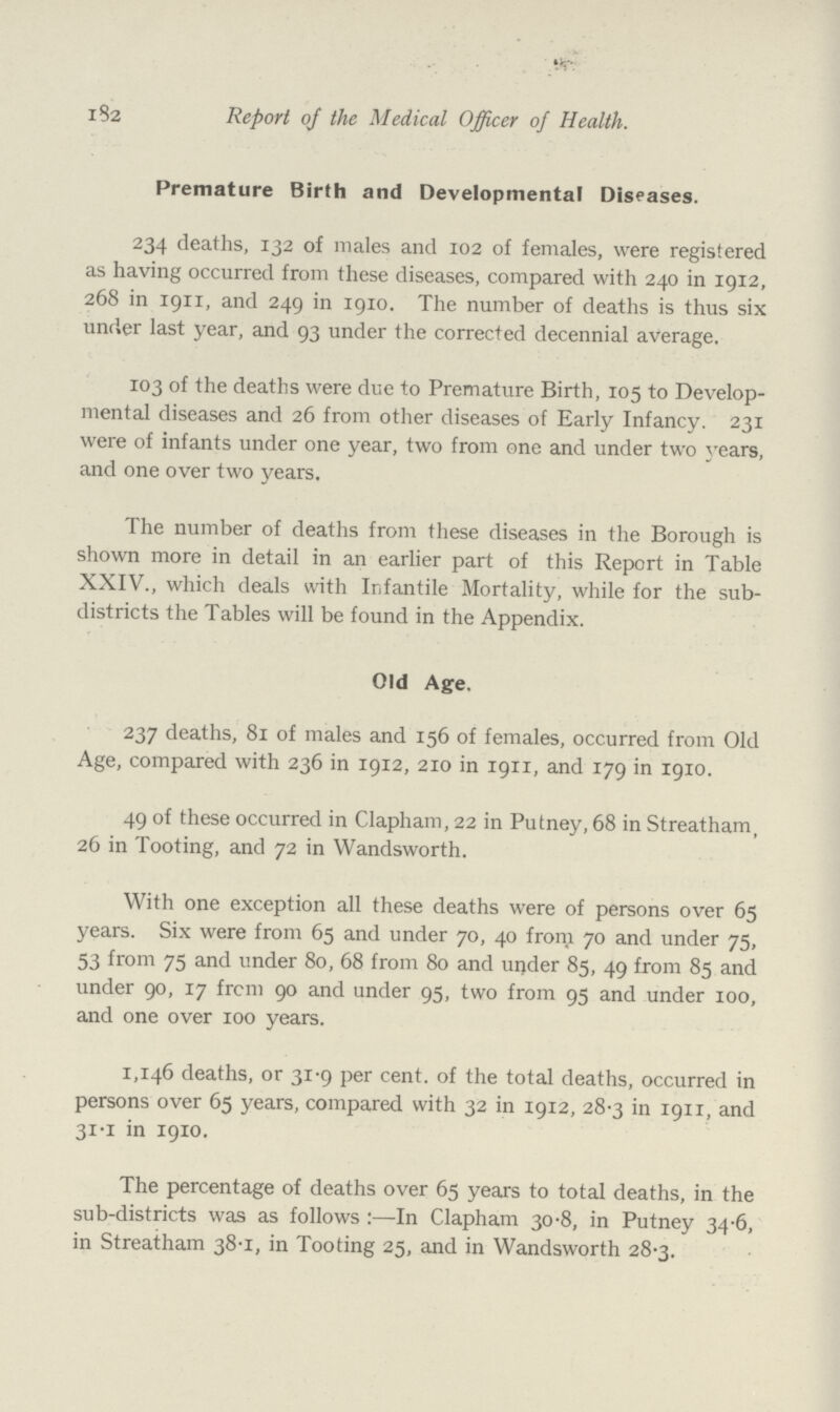 182 Report of the Medical Officer of Health. Premature Birth and Developmental Diseases. 234 deaths, 132 of males and 102 of females, were registered as having occurred from these diseases, compared with 240 in 1912, 268 in 1911, and 249 in 1910. The number of deaths is thus six under last year, and 93 under the corrected decennial average. 103 of the deaths were due to Premature Birth, 105 to Develop mental diseases and 26 from other diseases of Early Infancy. 231 were of infants under one year, two from one and under two years, and one over two years. The number of deaths from these diseases in the Borough is shown more in detail in an earlier part of this Report in Table XXIV., which deals with Infantile Mortality, while for the sub districts the Tables will be found in the Appendix. Old Age. 237 deaths, 81 of males and 156 of females, occurred from Old Age, compared with 236 in 1912, 210 in 1911, and 179 in 1910. 49 of these occurred in Clapham, 22 in Putney, 68 in Streatham, 26 in Tooting, and 72 in Wandsworth. With one exception all these deaths were of persons over 65 years. Six were from 65 and under 70, 40 from 70 and under 75, 53 from 75 and under 80, 68 from 80 and under 85, 49 from 85 and under 90, 17 from 90 and under 95, two from 95 and under 100, and one over 100 years. 1,146 deaths, or 31.9 per cent. of the total deaths, occurred in persons over 65 years, compared with 32 in 1912, 28.3 in 1911, and 31.1 in 1910. The percentage of deaths over 65 years to total deaths, in the sub-districts was as follows:—In Clapham 30.8, in Putney 34.6, in Streatham 38.1, in Tooting 25, and in Wandsworth 28.3.