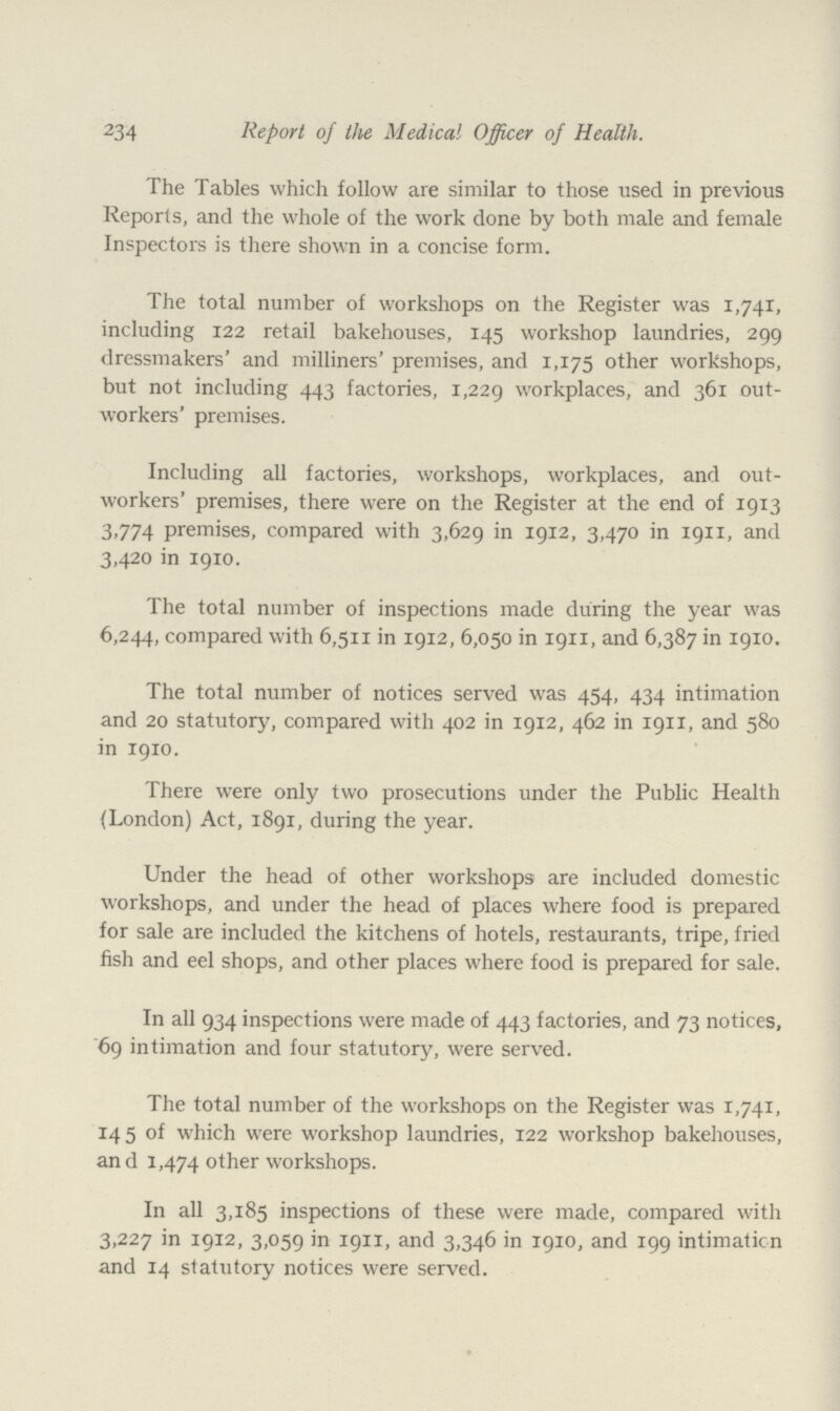 234 Report of the Medical Officer of Health. The Tables which follow are similar to those used in previous Reports, and the whole of the work done by both male and female Inspectors is there shown in a concise form. The total number of workshops on the Register was 1,741, including 122 retail bakehouses, 145 workshop laundries, 299 dressmakers' and milliners' premises, and 1,175 other workshops, but not including 443 factories, 1,229 workplaces, and 361 out workers' premises. Including all factories, workshops, workplaces, and out workers' premises, there were on the Register at the end of 1913 3,774 premises, compared with 3,629 in 1912, 3,470 in 1911, and 3,420 in 1910. The total number of inspections made during the year was 6,244, compared with 6,511 in 1912, 6,050 in 1911, and 6,387 in 1910. The total number of notices served was 454, 434 intimation and 20 statutory, compared with 402 in 1912, 462 in 1911, and 580 in 1910. There were only two prosecutions under the Public Health (London) Act, 1891, during the year. Under the head of other workshops are included domestic workshops, and under the head of places where food is prepared for sale are included the kitchens of hotels, restaurants, tripe, fried fish and eel shops, and other places where food is prepared for sale. In all 934 inspections were made of 443 factories, and 73 notices, 69 intimation and four statutory, were served. The total number of the workshops on the Register was 1,741, 14 5 of which were workshop laundries, 122 workshop bakehouses, and 1,474 other workshops. In all 3,185 inspections of these were made, compared with 3,227 in 1912, 3,059 in 1911, and 3,346 in 1910, and 199 intimation and 14 statutory notices were served.