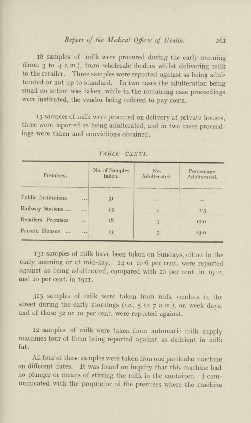 Report of the Medical Officer of Health. 261 18 samples of milk were procured during the early morning (from 3 to 4 a.m.), from wholesale dealers whilst delivering milk to the retailer. Three samples were reported against as being adul terated or not up to standard. In two cases the adulteration being small no action was taken, while in the remaining case proceedings were instituted, the vendor being ordered to pay costs. 13 samples of milk were procured on delivery at private houses, three were reported as being adulterated, and in two cases proceed ings were taken and convictions obtained. Premises. No. of Samples taken. No. Adulterated. Percentage Adulterated. Public Institutions 31 ... ... Railway Stations 43 1 2.3 Retailers' Premises 18 3 17.0 Private Houses 13 3 230 131 samples of milk have been taken on Sundays, either in the early morning or at mid-day. 14 or 10.6 per cent. were reported against as being adulterated, compared with 10 per cent, in 1912, and 10 per cent, in 1911. 315 samples of milk were taken from milk vendors in the street during the early mornings (i.e., 5 to 7 a.m.), on week days, and of these 32 or 10 per cent. were reported against. 12 samples of milk were taken from automatic milk supply machines four of them being reported against as deficient in milk fat. All four of these samples were taken fron one particular machine on different dates. It was found on inquiry that this machine had no plunger or means of stirring the milk in the container. I com municated with the proprietor of the premises where the machine