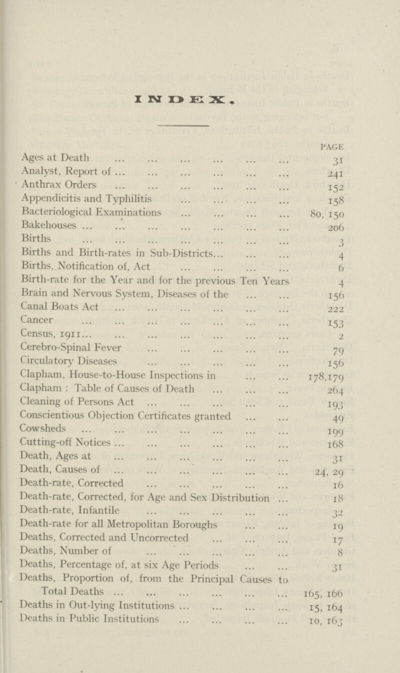 INDEX page Ages at Death 31 Analyst, Report of 241 Anthrax Orders 152 Appendicitis and Typhilitis 158 Bacteriological Examinations 80, 150 Bakehouses 206 Births 3 Births and Birth-rates in Sub-Districts 4 Births,.Notification of, Act 6 Birth-rate for the Year and for the previous Ten Years 4 Brain and Nervous System, Diseases of the 156 Canal Boats Act 222 Cancer 153 Census, 191 2 Cerebro-Spinal Fever 79 Circulatory Diseases 156 Clapham, House-to-House Inspections in 178,179 Clapham : Table of Causes of Death 264 Cleaning of Persons Ac 193 Conscientious Objection Certificates granted 49 Cowsheds 199 Cutting-off Notices 168 Death, Ages at 31 Death, Causes of 24, 29 Death-rate, Corrected 16 Death-rate, Corrected, for Age and Sex Distribution 18 Death-rate, Infantile 32 Death-rate for all Metropolitan Boroughs 19 Deaths, Corrected and Uncorrected 17 Deaths, Number of 8 Deaths, Percentage of, at six Age Periods 31 Deaths, Proportion of, from the Principal Causes to Total Deaths 165, 166 Deaths in Out-lying Institutions 15, 164 Deaths in Public Institutions 10, 163