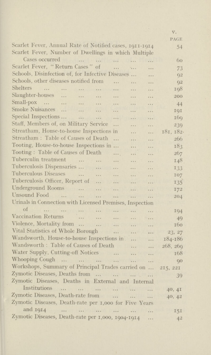 v. page Scarlet Fever, Annu.il Rate of Notified cases, 1911-1914 54 Scarlet Fever, Number of Dwellings in which Multiple Cases occurred 60 Scarlet Fever,  Return Cases of 73 Schools, Disinfection of, for Infective Diseases 92 Schools, other diseases notified from 92 Shelters 198 Slaughter-houses 200 Small-pox 44 Smoke Nuisances 191 Special Inspections 169 Staff, Members of, on Military Service 239 Streatham, House-to-house Inspections in 181, 182' Streatham : Table of Causes of Death 266 Tooting, House-to-house Inspections in 183 Tooting: Table of Causes of Death 267 Tuberculin treatment 148 Tuberculosis Dispensaries 133 Tuberculous Diseases 107 Tuberculosis Officer, Report of 135 Underground Rooms 172 Unsound Food 204 Urinals in Connection with Licensed Premises, Inspection of 194 Vaccination Returns 49 Violence, Mortality from 160 Vital Statistics of Whole Borough 23,27 Wandsworth, House-to-house Inspections in 184-186 Wandsworth : Table of Causes of Death 268,269 Water Supply, Cutting-off Notices 168 Whooping Cough 90 Workshops, Summary of Principal Trades carried on 215, 221 Zymotic Diseases, Deaths from 39 Zymotic Diseases, Deaths in External and Internal Institutions 40, 41 Zymotic Diseases, Death-rate from 40, 42 Zymotic Diseases, Death-rate per 1,000 for Five Years and 1914 151 Zymotic Diseases, Death-rate per 1,000, 1904-1914 42