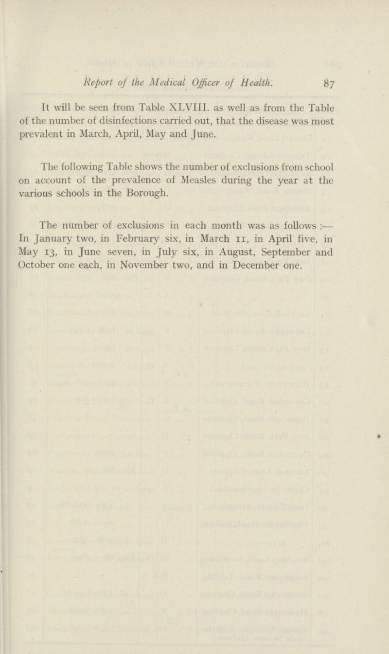 87 Report of the Medical Officer of Health. It will be seen from Table XLVIII. as well as from the Table of the number of disinfections carried out, that the disease was most prevalent in March, April, May and June. The following Table shows the number of exclusions from school on account of the prevalence of Measles during the year at the various schools in the Borough. The number of exclusions in each month was as follows:— In January two, in February six, in March II, in April five, in May 13, in June seven, in July six, in August, September and October one each, in November two, and in December one.