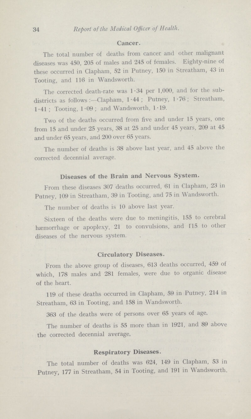 34 Report of the Medical Officer of Health. Cancer. The total number of deaths from cancer and other malignant diseases was 450, 205 of males and 245 of females. Eighty-nine of these occurred in Clapham, 52 in Putney, 150 in Streatham, 43 in Tooting, and 116 in Wandsworth. The corrected death-rate was 1-34 per 1,000, and for the sub districts as follows:—Clapham, 1-44; Putney, 1-76; Streatham, 1-41; Tooting, 1-09; and Wandsworth, 1-19. Two of the deaths occurred from five and under 15 years, one from 15 and under 25 years, 38 at 25 and under 45 years, 209 at 45 and under 65 years, and 200 over 65 years. The number of deaths is 38 above last year, and 45 above the corrected decennial average. Diseases of the Brain and Nervous System. From these diseases 307 deaths occurred, 61 in Clapham, 23 in Putney, 109 in Streatham, 39 in Tooting, and 75 in Wandsworth. The number of deaths is 10 above last year. Sixteen of the deaths were due to meningitis, 155 to cerebral haemorrhage or apoplexy, 21 to convulsions, and 115 to other diseases of the nervous system. Circulatory Diseases. From the above group of diseases, 613 deaths occurred, 459 of which, 178 males and 281 females, were due to organic disease of the heart. 119 of these deaths occurred in Clapham, 59 in Putney, 214 in Streatham, 63 in Tooting, and 158 in Wandsworth. 363 of the deaths were of persons over 65 years of age. The number of deaths is 55 more than in 1921, and 89 above the corrected decennial average. Respiratory Diseases. The total number of deaths was 624, 149 in Clapham, 53 in Putney, 177 in Streatham, 54 in Tooting, and 191 in Wandsworth.