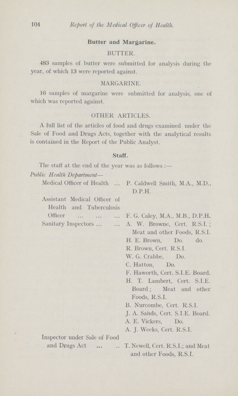 104 Report of the Medical Officer of Health. Butter and Margarine. BUTTER. 483 samples of butter were submitted for analysis during the year, of which 13 were reported against. MARGARINE. 16 samples of margarine were submitted for analysis, one of which was reported against. OTHER ARTICLES. A full list of the articles of food and drugs examined under the Sale of Eood and Drugs Acts, together with the analytical results is contained in the Report of the Public Analyst. Staff. The staff at the end of the year was as follows:— Public Health Department— Medical Officer of Health P. Caldwell Smith, M.A., M.D., D.P.H. Assistant Medical Officer of Health and Tuberculosis Officer F. G. Caley, M.A., M.B., D.P.H. Sanitary Inspectors A. W. Browne, Cert. R.S.I. ; Meat and other Foods, R.S.I. H. E. Brown, Do. do. R. Brown, Cert. R.S.I. W. G. Crabbe, Do. C. Hatton, Do. F. Haworth, Cert. S.I.E. Board. H. T. Lambert, Cert. S.I.E. Board; Meat and other Foods, R.S.I. B. Nurcombe, Cert. R.S.I. J. A. Sands, Cert. S.I.E. Board. A. E. Vickers, Do. A. J. Weeks, Cert. R.S.I. Inspector under Sale of Food and Drugs Act T. Newell, Cert. R.S.I.; and Meat and other Foods, R.S.I.