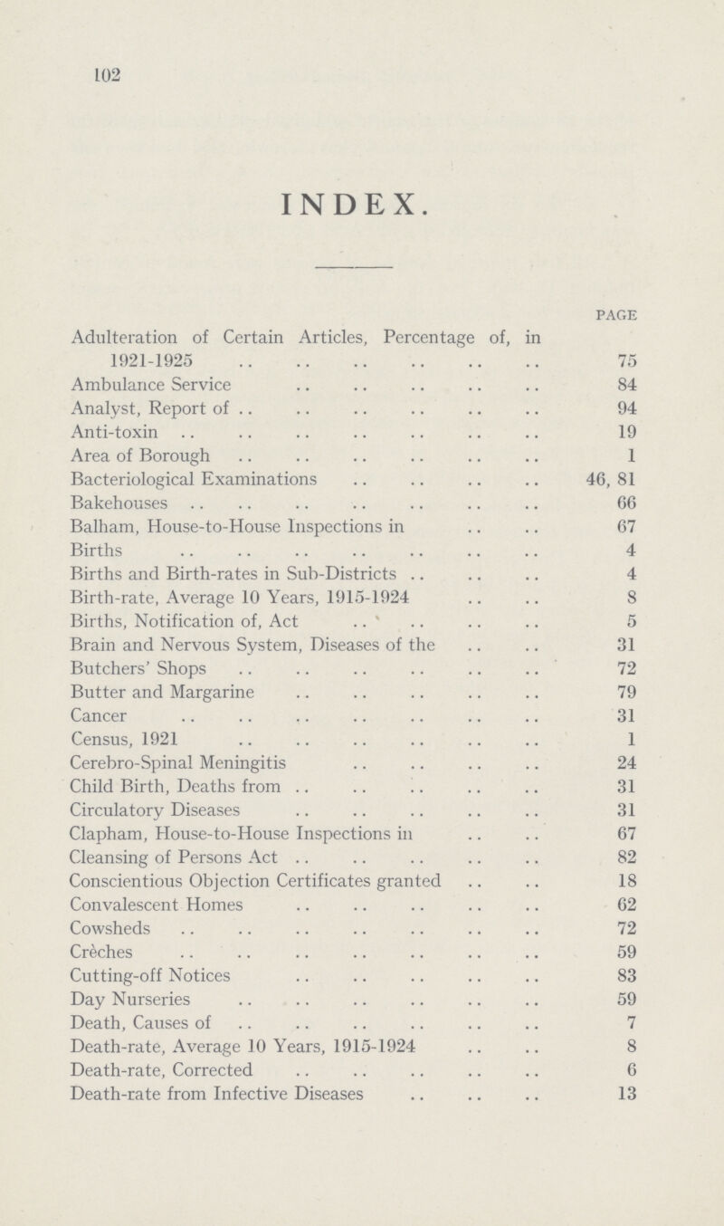 102 INDEX. page Adulteration of Certain Articles, Percentage of, in 1921-1925 75 Ambulance Service 84 Analyst, Report of 94 Anti-toxin 19 Area of Borough 1 Bacteriological Examinations 46, 81 Bakehouses 66 Balham, House-to-House Inspections in 67 Births 4 Births and Birth-rates in Sub-Districts 4 Birth-rate, Average 10 Years, 1915-1924 8 Births, Notification of, Act 5 Brain and Nervous System, Diseases of the 31 Butchers' Shops 72 Butter and Margarine 79 Cancer 31 Census, 1921 1 Cerebro-Spinal Meningitis 24 Child Birth, Deaths from 31 Circulatory Diseases 31 Clapham, House-to-House Inspections in 67 Cleansing of Persons Act 82 Conscientious Objection Certificates granted 18 Convalescent Homes 62 Cowsheds 72 Crèches 59 Cutting-off Notices 83 Day Nurseries 59 Death, Causes of 7 Death-rate, Average 10 Years, 1915-1924 8 Death-rate, Corrected 6 Death-rate from Infective Diseases 13