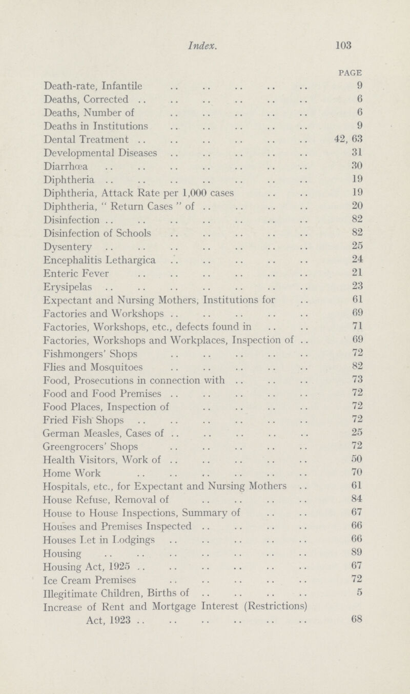 103 Index. page Death-rate, Infantile 9 Deaths, Corrected 6 Deaths, Number of 6 Deaths in Institutions 9 Dental Treatment 42, 63 Developmental Diseases 31 Diarrhœa 30 Diphtheria 19 Diphtheria, Attack Rate per 1,000 cases 19 Diphtheria, “Return Cases” of 20 Disinfection 82 Disinfection of Schools 82 Dysentery 25 Encephalitis Lethargica 24 Enteric Fever 21 Erysipelas 23 Expectant and Nursing Mothers, Institutions for 61 Factories and Workshops 69 Factories, Workshops, etc., defects found in 71 Factories, Workshops and Workplaces, Inspection of 69 Fishmongers' Shops 72 Flies and Mosquitoes 82 Food, Prosecutions in connection with 73 Food and Food Premises 72 Food Places, Inspection of 72 Fried Fish Shops 72 German Measles, Cases of 25 Greengrocers' Shops 72 Health Visitors, Work of 50 Home Work 70 Hospitals, etc., for Expectant and Nursing Mothers 61 House Refuse, Removal of 84 House to House Inspections, Summary of 67 Houses and Premises Inspected 66 Houses Let in Lodgings 66 Housing 89 Housing Act, 1925 67 Ice Cream Premises 72 Illegitimate Children, Births of 5 Increase of Rent and Mortgage Interest (Restrictions) Act, 1923 68