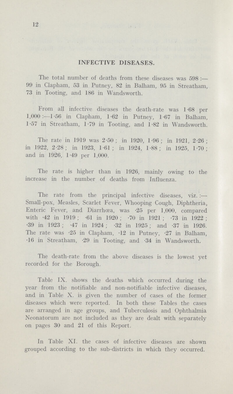 12 INFECTIVE DISEASES. The total number of deaths from these diseases was 598:— 99 in Clapham, 53 in Putney, 82 in Balham, 95 in Streatham, 73 in Tooting, and 186 in Wandsworth. From all infective diseases the death-rate was 1.68 per 1,000:—1.56 in Clapham, 1.62 in Putney, 1.67 in Balham, 1.57 in Streatham, 1.79 in Tooting, and 1.82 in Wandsworth. The rate in 1919 was 2.50; in 1920, 1.96; in 1921, 2.26; in 1922, 2.28; in 1923, 1.61; in 1924, 1.88; in 1925, 1.70; and in 1926, 1.49 per 1,000. The rate is higher than in 1926, mainly owing to the increase in the number of deaths from Influenza. The rate from the principal infective diseases, viz.:— Small-pox, Measles, Scarlet Fever, Whooping Cough, Diphtheria, Enteric Fever, and Diarrhoea, was .25 per 1,000, compared with .42 in 1919; .61 in 1920; .70 in 1921; .73 in 1922; .39 in 1923; .47 in 1924; .32 in 1925; and .37 in 1926. The rate was .25 in Clapham, .12 in Putney, .27 in Balham, .16 in Streatham, .29 in Tooting, and .34 in Wandsworth. The death-rate from the above diseases is the lowest yet recorded for the Borough. Table IX. shows the deaths which occurred during the year from the notifiable and non-notifiable infective diseases, and in Table X. is given the number of cases of the former diseases which were reported. In both these Tables the cases are arranged in age groups, and Tuberculosis and Ophthalmia Neonatorum are not included as they are dealt with separately on pages 30 and 21 of this Report. In Table XI. the cases of infective diseases are shown grouped according to the sub-districts in which they occurred.