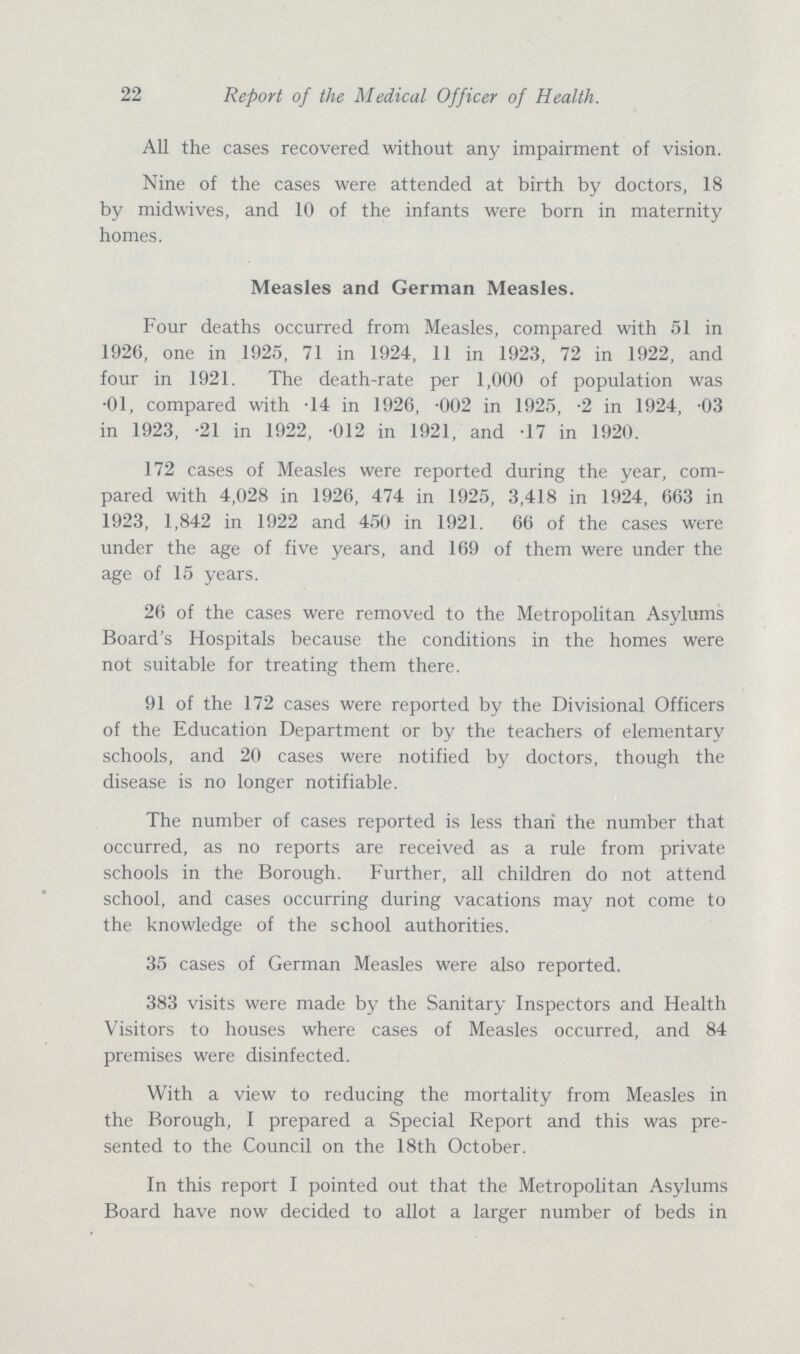 22 Report of the Medical Officer of Health. All the cases recovered without any impairment of vision. Nine of the cases were attended at birth by doctors, 18 by midwives, and 10 of the infants were born in maternity homes. Measles and German Measles. Four deaths occurred from Measles, compared with 51 in 1926, one in 1925, 71 in 1924, 11 in 1923, 72 in 1922, and four in 1921. The death-rate per 1,000 of population was .01, compared with .14 in 1926, .002 in 1925, .2 in 1924, .03 in 1923, .21 in 1922, .012 in 1921, and .17 in 1920. 172 cases of Measles were reported during the year, com pared with 4,028 in 1926, 474 in 1925, 3,418 in 1924, 663 in 1923, 1,842 in 1922 and 450 in 1921. 66 of the cases were under the age of five years, and 169 of them were under the age of 15 years. 26 of the cases were removed to the Metropolitan Asylums Board's Hospitals because the conditions in the homes were not suitable for treating them there. 91 of the 172 cases were reported by the Divisional Officers of the Education Department or by the teachers of elementary schools, and 20 cases were notified by doctors, though the disease is no longer notifiable. The number of cases reported is less than the number that occurred, as no reports are received as a rule from private schools in the Borough. Further, all children do not attend school, and cases occurring during vacations may not come to the knowledge of the school authorities. 35 cases of German Measles were also reported. 383 visits were made by the Sanitary Inspectors and Health Visitors to houses where cases of Measles occurred, and 84 premises were disinfected. With a view to reducing the mortality from Measles in the Borough, I prepared a Special Report and this was pre sented to the Council on the 18th October. In this report I pointed out that the Metropolitan Asylums Board have now decided to allot a larger number of beds in