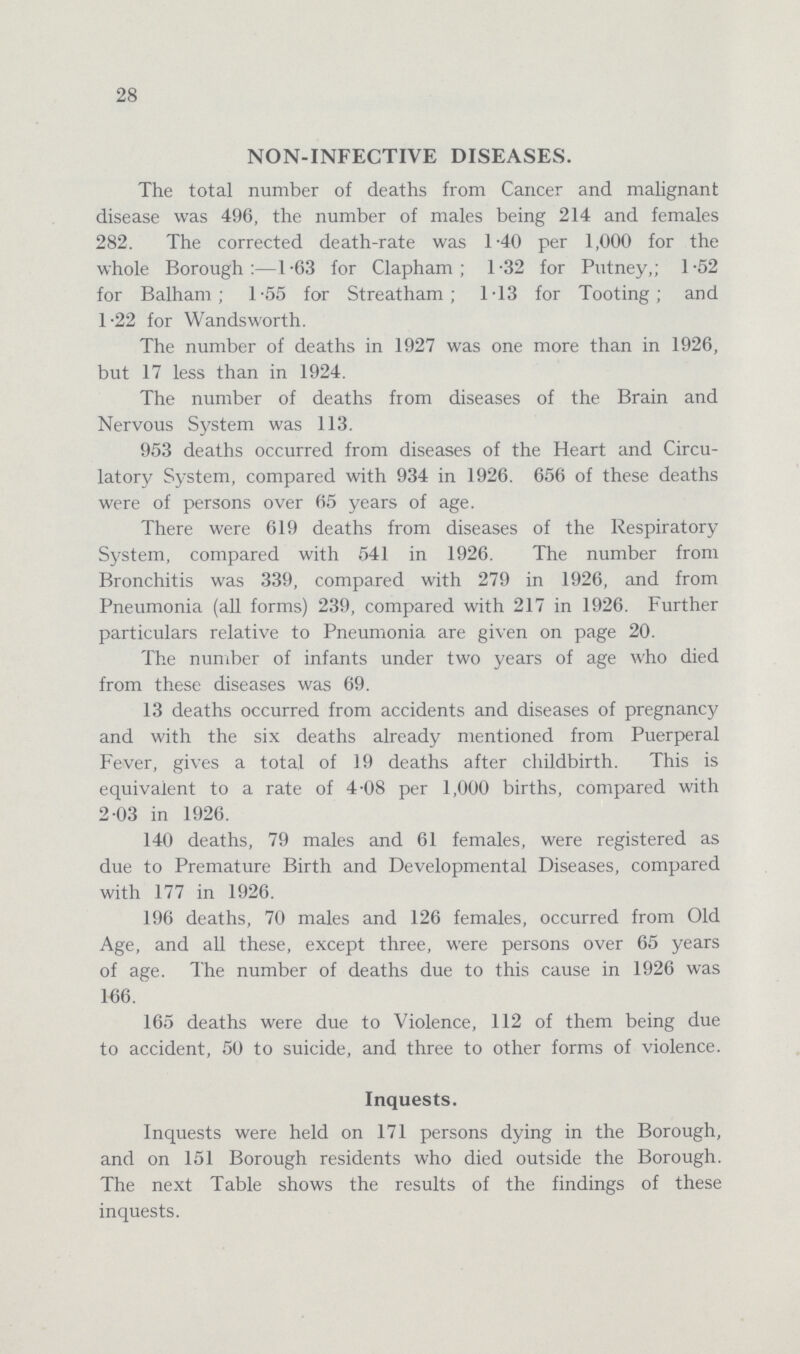 28 NON-INFECTIVE DISEASES. The total number of deaths from Cancer and malignant disease was 496, the number of males being 214 and females 282. The corrected death-rate was T40 per 1,000 for the whole Borough:—1.63 for Clapham ; 1.32 for Putney,; 1.52 for Balham ; 1.55 for Streatham ; 1.13 for Tooting; and 1.22 for Wandsworth. The number of deaths in 1927 was one more than in 1926, but 17 less than in 1924. The number of deaths from diseases of the Brain and Nervous System was 113. 953 deaths occurred from diseases of the Heart and Circu latory System, compared with 934 in 1926. 656 of these deaths were of persons over 65 years of age. There were 619 deaths from diseases of the Respiratory System, compared with 541 in 1926. The number from Bronchitis was 339, compared with 279 in 1926, and from Pneumonia (all forms) 239, compared with 217 in 1926. Further particulars relative to Pneumonia are given on page 20. The number of infants under two years of age who died from these diseases was 69. 13 deaths occurred from accidents and diseases of pregnancy and with the six deaths already mentioned from Puerperal Fever, gives a total of 19 deaths after childbirth. This is equivalent to a rate of 4.08 per 1,000 births, compared with 2.03 in 1926. 140 deaths, 79 males and 61 females, were registered as due to Premature Birth and Developmental Diseases, compared with 177 in 1926. 196 deaths, 70 males and 126 females, occurred from Old Age, and all these, except three, were persons over 65 years of age. The number of deaths due to this cause in 1926 was 166. 165 deaths were due to Violence, 112 of them being due to accident, 50 to suicide, and three to other forms of violence. Inquests. Inquests were held on 171 persons dying in the Borough, and on 151 Borough residents who died outside the Borough. The next Table shows the results of the findings of these inquests.