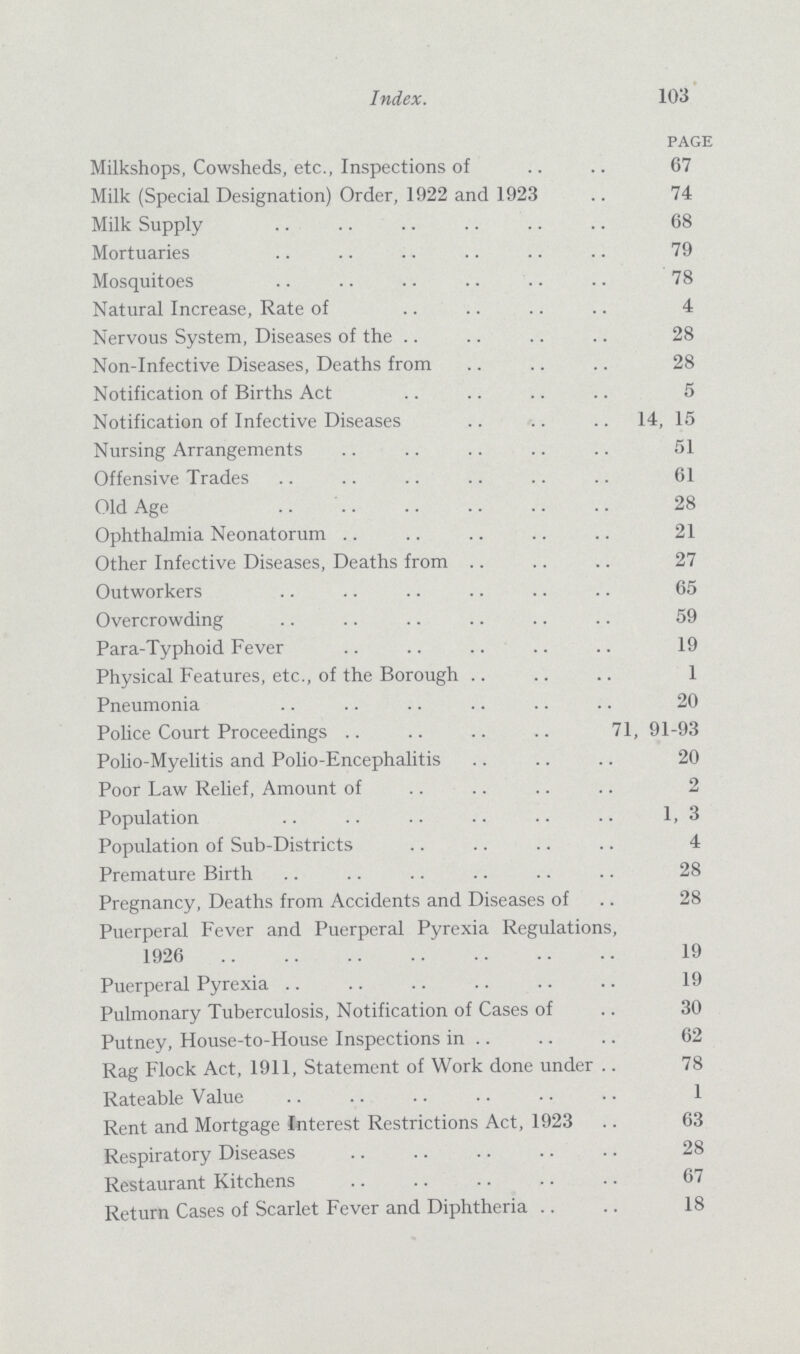 Index 103 PAGE Milkshops, Cowsheds, etc., Inspections of .. .. 67 Milk (Special Designation) Order, 1922 and 1923 .. 74 Milk Supply .. .. .. .. .. .. 68 Mortuaries .. .. .. .. .. .. 79 Mosquitoes .. .. .. .. .. .. 78 Natural Increase, Rate of .. .. .. .. 4 Nervous System, Diseases of the .. .. .. .. 28 Non-Infective Diseases, Deaths from .. .. .. 28 Notification of Births Act .. .. .. .. 5 Notification of Infective Diseases .. .. .. 14, 15 Nursing Arrangements .. .. .. .. .. 51 Offensive Trades .. .. .. .. .. .. 61 Old Age .. .. .. .. .. .. 28 Ophthalmia Neonatorum .. .. .. .. .. 21 Other Infective Diseases, Deaths from .. .. .. 27 Outworkers .. .. .. .. .. .. 65 Overcrowding .. .. .. .. .. .. 59 Para-Typhoid Fever .. .. .. .. .. 19 Physical Features, etc., of the Borough .. .. .. 1 Pneumonia .. .. .. .. .. .. 20 Police Court Proceedings .. .. .. .. 71, 91-93 Polio-Myelitis and Polio-Encephalitis .. .. .. 20 Poor Law Relief, Amount of .. .. .. .. 2 Population .. .. .. .. .. .. 1,3 Population of Sub-Districts .. .. .. .. 4 Premature Birth .. .. .. .. .. .. 28 Pregnancy, Deaths from Accidents and Diseases of 28 Puerperal Fever and Puerperal Pyrexia Regulations, 1926 19 Puerperal Pyrexia .. .. .. .. .. .. 19 Pulmonary Tuberculosis, Notification of Cases of .. 30 Putney, House-to-House Inspections in .. .. .. 62 Rag Flock Act, 1911, Statement of Work done under .. 78 Rateable Value .. .. .. .. .. .. 1 Rent and Mortgage Interest Restrictions Act, 1923 .. 63 Respiratory Diseases .. .. .. .. .. 28 Restaurant Kitchens 67 Return Cases of Scarlet Fever and Diphtheria .. .. 18