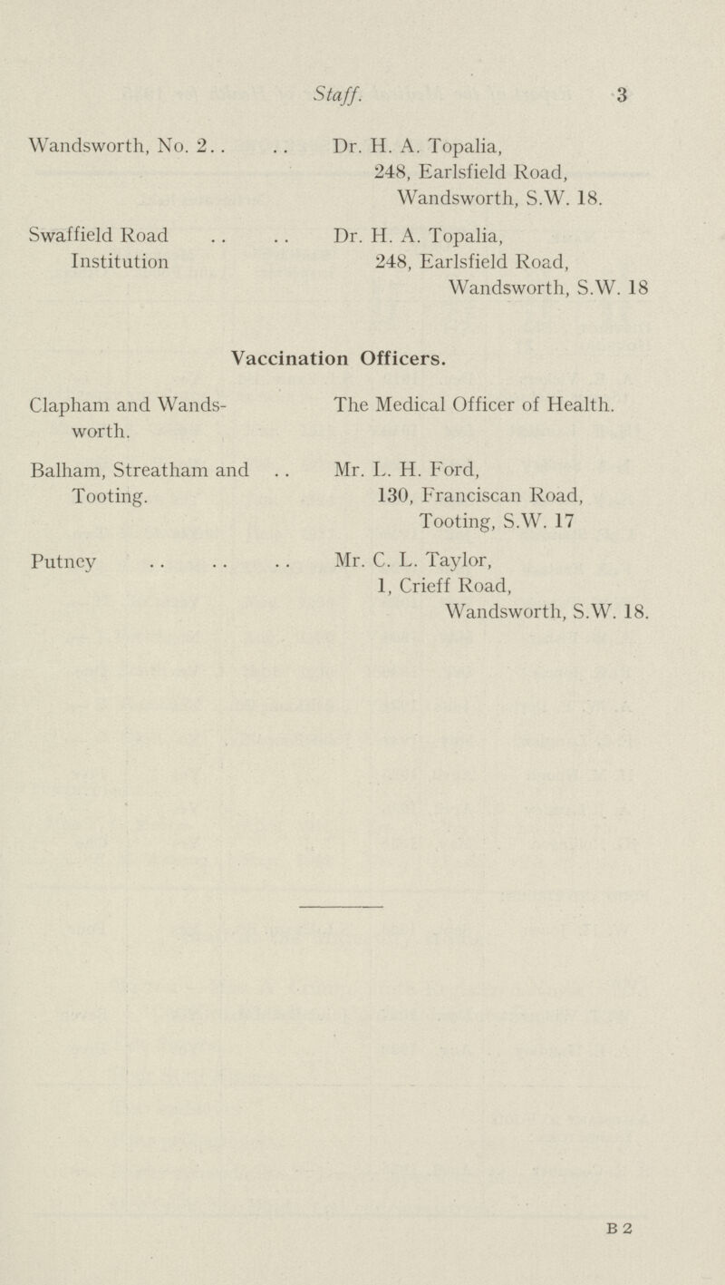3 Staff. 3 Wandsworth, No. 2 Dr. H. A. Topalia, 248, Earlsfield Road, Wandsworth, S.W. 18. Swaffield Road Dr. H. A. Topalia, Institution 248, Earlsfield Road, Wandsworth, S.W. 18 Vaccination Officers. Clapham and Wands- The Medical Officer of Health, worth. Balham, Streatham and .. Mr. L. H. Ford, Tooting. 130, Franciscan Road, Tooting, S.W. 17 Putney Mr. C. L. Taylor, 1, Crieff Road, Wandsworth, S.W. 18. B 2