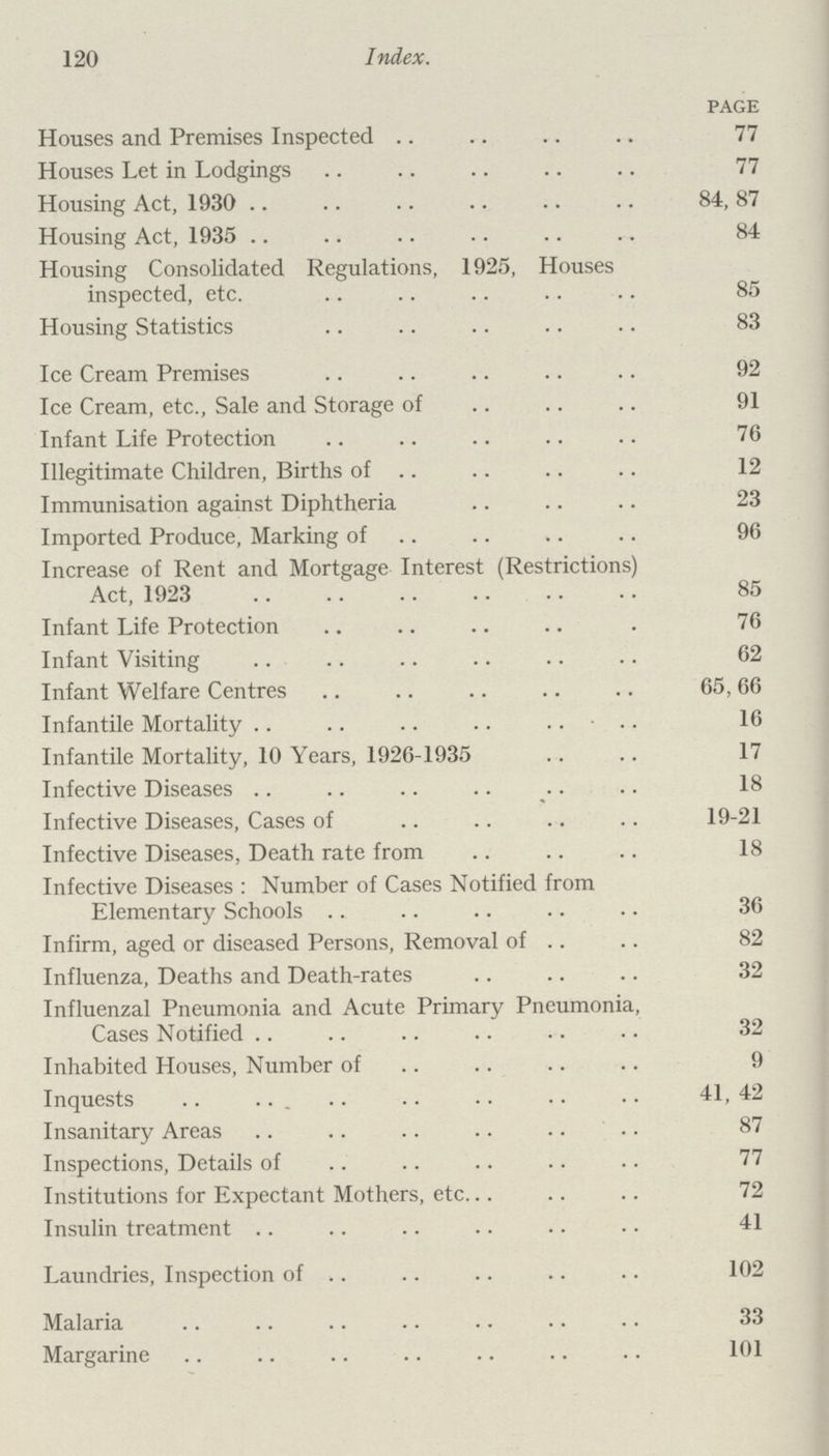 120 Index. PAGE Houses and Premises Inspected 77 Houses Let in Lodgings 77 Housing Act, 1930 84, 87 Housing Act, 1935 84 Housing Consolidated Regulations, 1925, Houses inspected, etc. 85 Housing Statistics 83 Ice Cream Premises 92 Ice Cream, etc., Sale and Storage of 91 Infant Life Protection 76 Illegitimate Children, Births of 12 Immunisation against Diphtheria 23 Imported Produce, Marking of 96 Increase of Rent and Mortgage Interest (Restrictions) Act, 1923 85 Infant Life Protection 76 Infant Visiting 62 Infant Welfare Centres 65,66 Infantile Mortality 16 Infantile Mortality, 10 Years, 1926-1935 17 Infective Diseases 18 Infective Diseases, Cases of 19-21 Infective Diseases, Death rate from 18 Infective Diseases : Number of Cases Notified from Elementary Schools 36 Infirm, aged or diseased Persons, Removal of 82 Influenza, Deaths and Death-rates 32 Influenzal Pneumonia and Acute Primary Pneumonia, Cases Notified 32 Inhabited Houses, Number of 9 Inquests . 41, 42 Insanitary Areas 87 Inspections, Details of 77 Institutions for Expectant Mothers, etc. 72 Insulin treatment 41 Laundries, Inspection of 102 Malaria 33 Margarine 101