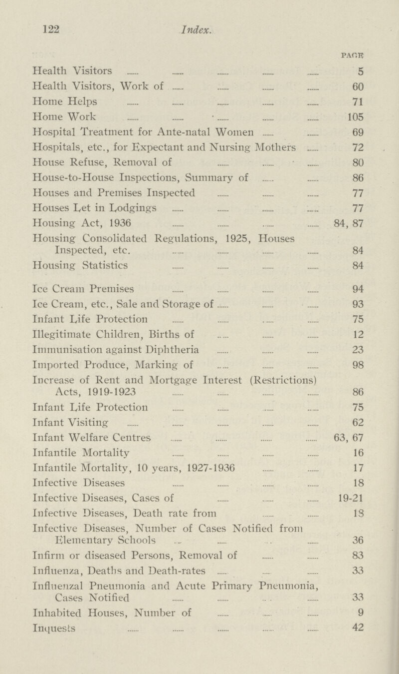 122 Index. PAGE Health Visitors 5 Health Visitors, Work of 60 Home Helps 71 Home Work 105 Hospital Treatment for Ante-natal Women 69 Hospitals, etc., for Expectant and Nursing Mothers 72 House Refuse, Removal of 80 House-to-House Inspections, Summary of 86 Houses and Premises Inspected 77 Houses Let in Lodgings 77 Housing Act, 1936 84, 87 Housing Consolidated Regulations, 1925, Houses Inspected, etc. 84 Housing Statistics 84 Ice Cream Premises 94 Ice Cream, etc., Sale and Storage of 93 Infant Life Protection 75 Illegitimate Children, Births of 12 Immunisation against Diphtheria 23 Imported Produce, Marking of 98 Increase of Rent and Mortgage Interest (Restrictions) Acts, 1919-1923 86 Infant Life Protection 75 Infant Visiting 62 Infant Welfare Centres 63, 67 Infantile Mortality 16 Infantile Mortality, 10 years, 1927-1936 17 Infective Diseases 18 Infective Diseases, Cases of 19-21 Infective Diseases, Death rate from 18 Infective Diseases, Number of Cases Notified from Elementary Schools 36 Infirm or diseased Persons, Removal of 83 Influenza, Deaths and Death-rates 33 Influenzal Pneumonia and Acute Primary Pneumonia, Cases Notified 33 Inhabited Houses, Number of 9 Inquests 42