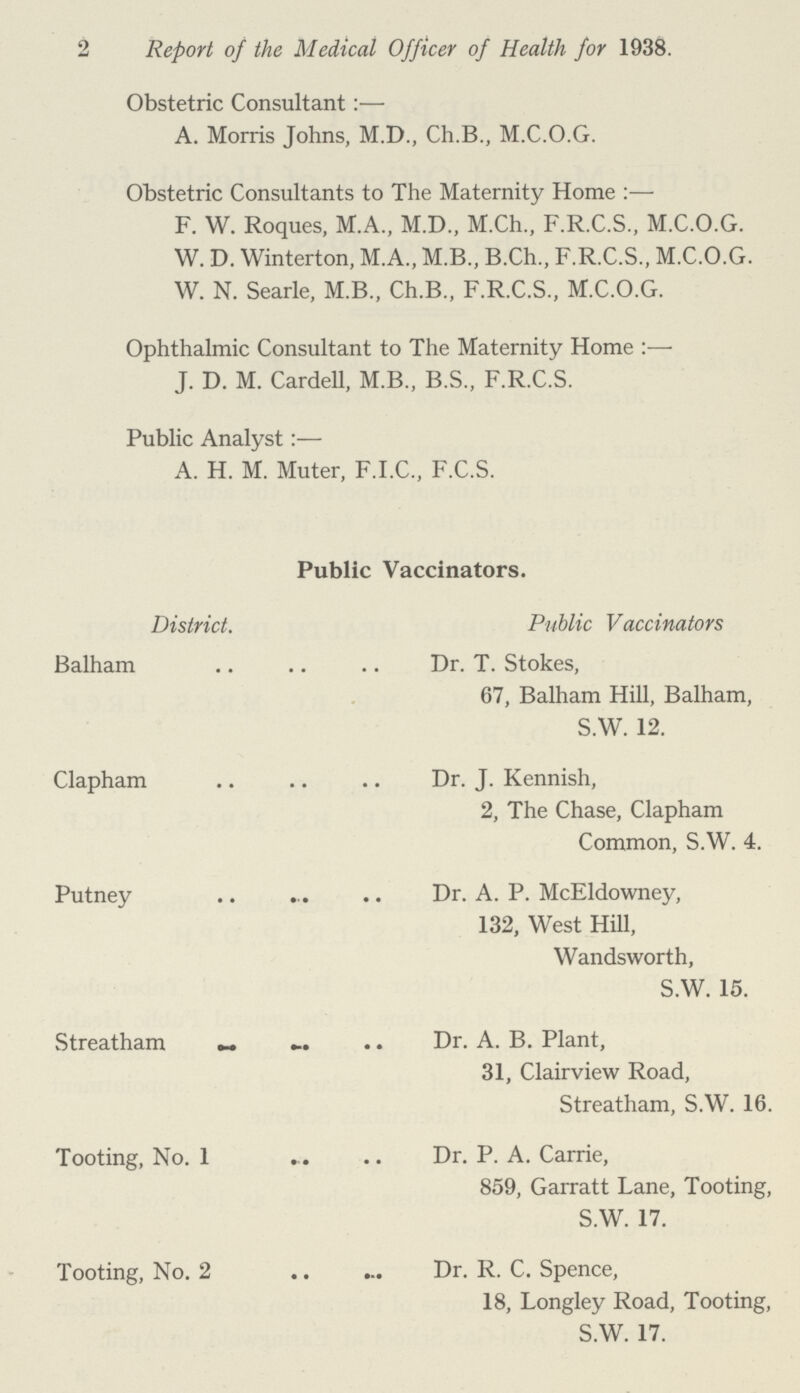 2 Report of the Medical Officer of Health for 1938. Obstetric Consultant:— A. Morris Johns, M.D., Ch.B., M.C.O.G. Obstetric Consultants to The Maternity Home:— F. W. Roques, M.A., M.D., M.Ch., F.R.C.S., M.C.O.G. W. D. Winterton, M.A., M.B., B.Ch., F.R.C.S., M.C.O.G. W. N. Searle, M.B., Ch.B., F.R.C.S., M.C.O.G. Ophthalmic Consultant to The Maternity Home:— J. D. M. Cardell, M.B., B.S., F.R.C.S. Public Analyst:— A. H. M. Muter, F.I.C., F.C.S. Public Vaccinators. District. Public Vaccinators Balham Dr. T. Stokes, 67, Balham Hill, Balham, S.W. 12. Clapham Dr. J. Kennish, 2, The Chase, Clapham Common, S.W. 4. Putney Dr. A. P. McEldowney, 132, West Hill, Wandsworth, S.W. 15. Streatham Dr. A. B. Plant, 31, Clairview Road, Streatham, S.W. 16. Tooting, No. 1 Dr. P. A. Carrie, 859, Garratt Lane, Tooting, S.W. 17. Tooting, No. 2 Dr. R. C. Spence, 18, Longley Road, Tooting, S.W. 17.