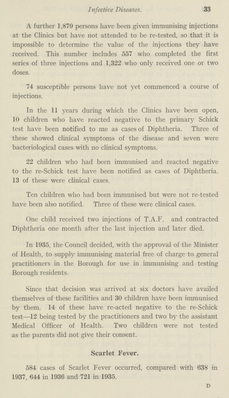 Infective Diseases. 33 A further 1,879 persons have been given immunising injections at the Clinics but have not attended to be re-tested, so that it is impossible to determine the value of the injections they have received. This number includes 557 who completed the first series of three injections and 1,322 who only received one or two doses. 74 susceptible persons have not yet commenced a course of injections. In the 11 years during which the Clinics have been open, 10 children who have reacted negative to the primary Schick test have been notified to me as cases of Diphtheria. Three of these showed clinical symptoms of the disease and seven were bacteriological cases with no clinical symptoms. 22 children who had been immunised and reacted negative to the re-Schick test have been notified as cases of Diphtheria. 13 of these were clinical cases. Ten children who had been immunised but were not re-tested have been also notified. Three of these were clinical cases. One child received two injections of T.A.F. and contracted Diphtheria one month after the last injection and later died. In 1935, the Council decided, with the approval of the Minister of Health, to supply immunising material free of charge to general practitioners in the Borough for use in immunising and testing Borough residents. Since that decision was arrived at six doctors have availed themselves of these facilities and 30 children have been immunised by them. 14 of these have re-acted negative to the re-Schick test—12 being tested by the practitioners and two by the assistant Medical Officer of Health. Two children were not tested as the parents did not give their consent. Scarlet Fever. 584 cases of Scarlet Fever occurred, compared with 638 in 1937, 644 in 1936 and 721 in 1935. D