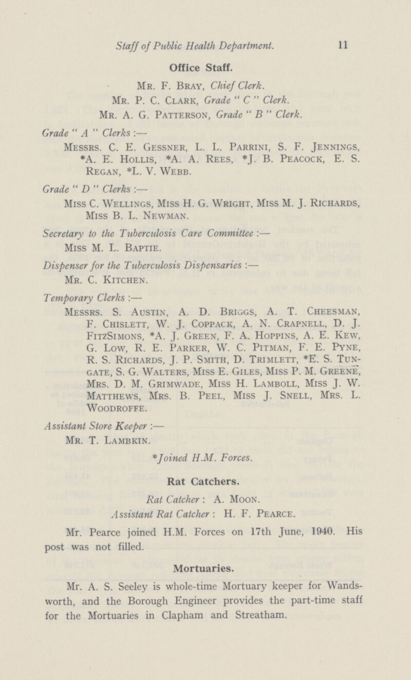 11 Staff of Public Health Department. Office Staff. Mr. F. Bray, Chief Clerk. Mr. P. C. Clark, Grade  C  Clerk. Mr. A. G. Patterson, Grade  B  Clerk. Grade A Clerks :— Messrs. C. E. Gessner, L. L. Parrini, S. F. Jennings, *A. E. Hollis, *A. A. Rees, *J. B. Peacock, E. S. Regan, *L. V. Webb. Grade  D  Clerks :— Miss C. Wellings, Miss H. G. Wright, Miss M. J. Richards, Miss B. L. Newman. Secretary to the Tuberculosis Care Committee :— Miss M. L. Baptie. Dispenser for the Tuberculosis Dispensaries :— Mr. C. Kitchen. Temporary Clerks :— Messrs. S. Austin, A. D. Briggs, A. T. Cheesman, F. Chislett, W. J. Coppack, A. N. Crapnell, D. J. FitzSimons, *A. J. Green, F. A. Hoppins, A. E. Kew, G. Low, R. E. Parker, W. C. Pitman, F. E. Pyne, R. S. Richards, J. P. Smith, D. Trimlett, *E. S. Tun gate, S. G. Walters, Miss E. Giles, Miss P. M. Greene, Mrs. D. M. Grimwade, Miss H. Lamboll, Miss J. W. Matthews, Mrs. B. Peel, Miss J. Snell, Mrs. L. Woodroffe. Assistant Store Keeper :— Mr. T. Lambkin. *foined H.M. Forces. Rat Catchers. Rat Catcher : A. Moon. Assistant Rat Catcher : H. F. Pearce. Mr. Pearce joined H.M. Forces on 17th June, 1940. His post was not filled. Mortuaries. Mr. A. S. Seeley is whole-time Mortuary keeper for Wands worth, and the Borough Engineer provides the part-time staff for the Mortuaries in Clapham and Streatham.