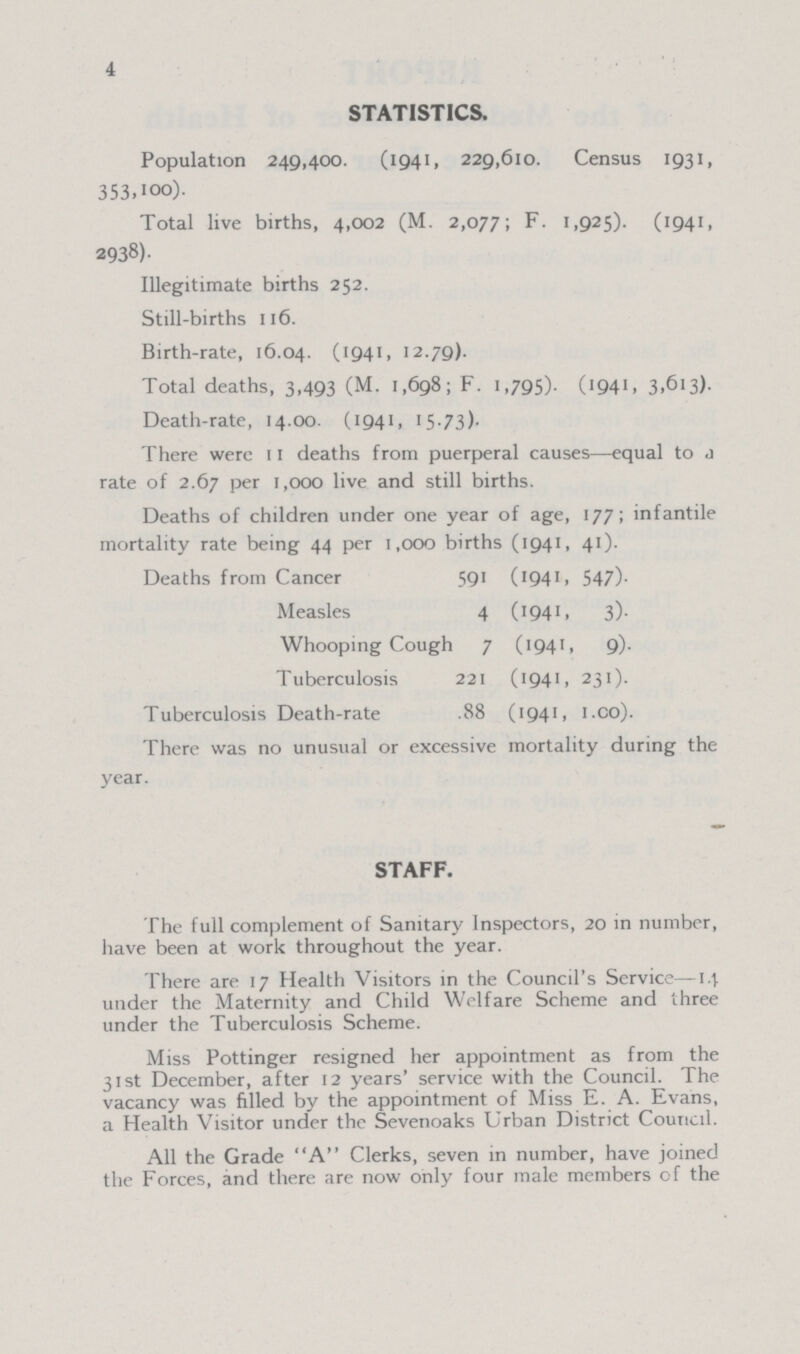 4 STATISTICS. Population 249,400. (1941, 229,610. Census 1931, 353, 100). Total live births, 4,002 (M. 2,077; F. 1,925). (1941, 2938). Illegitimate births 252. Still-births 116. Birth-rate, 16.04. (1941. 12.79). Total deaths, 3,493 (M. 1,698; F. 1,795). (1941, 3,613). Death-rate, 14.00. (1941, 15.73). There were 11 deaths from puerperal causes—equal to a rate of 2.67 per 1,000 live and still births. Deaths of children under one year of age, 177; infantile mortality rate being 44 per 1,000 births (1941, 41). Deaths from Cancer 591 (1941, 547). Measles 4 (1941, 3). Whooping Cough 7 (1941, 9). Tuberculosis 221 (1941, 231). Tuberculosis Death-rate .88 (1941, 1.co). There was no unusual or excessive mortality during the year. STAFF. The full complement of Sanitary Inspectors, 20 in number, have been at work throughout the year. There are 17 Health Visitors in the Council's Service—14 under the Maternity and Child Welfare Scheme and three under the Tuberculosis Scheme. Miss Pottinger resigned her appointment as from the 31st December, after 12 years' service with the Council. The vacancy was filled by the appointment of Miss E. A. Evans, a Health Visitor under the Sevenoaks Urban District Council. All the Grade A Clerks, seven in number, have joined the Forces, and there are now only four male members of the