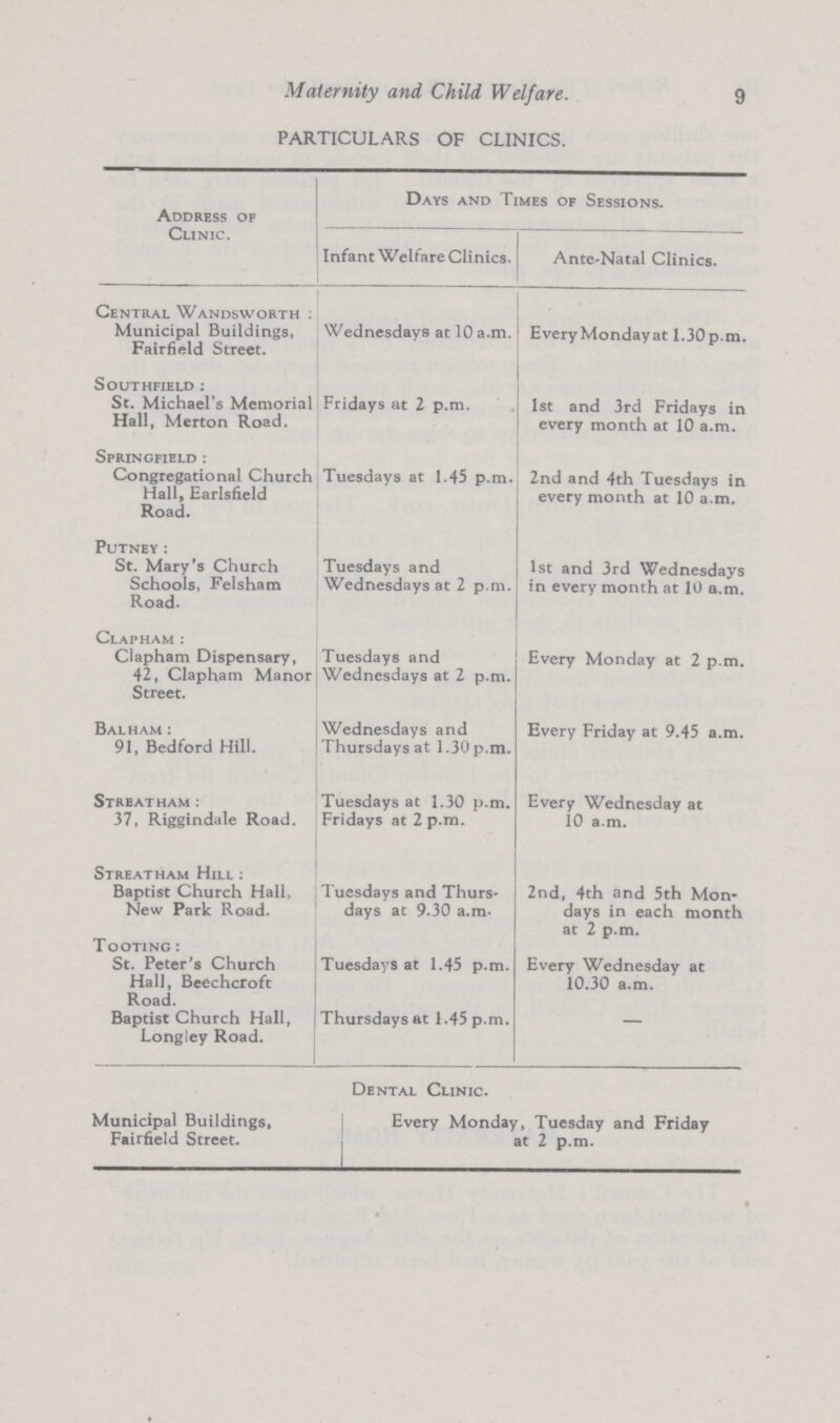 Maternity and Child Welfare. 9 PARTICULARS OF CLINICS. Address of Clinic. Days and Times of Sessions. Infant Welfare Clinics. Ante-Natal Clinics. Central Wandsworth: Municipal Buildings, Fairfield Street. Wednesdays at 10 a.m. Every Monday at 1.30 p.m. Southeield: St. Michael's Memorial Hall, Merton Road. Fridays at 2 p.m. 1st and 3rd Fridays in every month at 10 a.m. Springfield: Congregational Church Hall, Earlsfield Road. Tuesdays at 1.45 p.m. 2nd and 4th Tuesdays in every month at 10 a.m. Putney: St. Mary's Church Schools, Felsham Road. Tuesdays and Wednesdays at 2 p.m. 1st and 3rd Wednesdays in every month at 10 a.m. Clapham: Clapham Dispensary, 42, Clapham Manor Street. Tuesdays and Wednesdays at 2 p.m. Every Monday at 2 p.m. Balham: 91, Bedford Hill. Wednesdays and Thursdays at 1.30 p.m. Every Friday at 9.45 a.m. Streatham: 37, Riggindale Road. Tuesdays at 1.30 p.m. Fridays at 2 p.m. Every Wednesday at 10 a.m. Streatham Hill: Baptist Church Hall, New Park Road. Tuesdays and Thurs days at 9.30 a.m. 2nd, 4th and 5th Mon days in each month at 2 p.m. Tooting : St. Peter's Church Hall, Beechcroft Road. Tuesdays at 1.45 p.m. Every Wednesday at 10.30 a.m. Baptist Church Hall, Longley Road. Thursdays at 1.45 p.m. Municipal Buildings, Fairfield Street. Dental Clinic. Every Monday, Tuesday and Friday at 2 p.m.