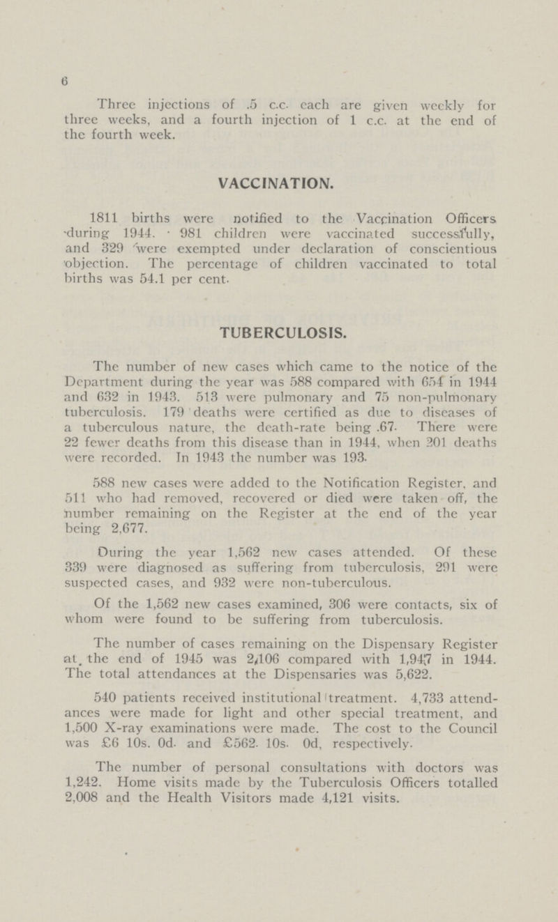 6 Three injections of .5 c.c. each are given weekly for three weeks, and a fourth injection of 1 c.c. at the end of the fourth week. VACCINATION. 1811 births were notified to the Vaccination Officers during 1944. 981 children were vaccinated successfully, and 329 'were exempted under declaration of conscientious objection. The percentage of children vaccinated to total births was 54.1 per cent. TUBERCULOSIS. The number of new cases which came to the notice of the Department during the year was 588 compared with 654 in 1944 and 632 in 1943. 513 were pulmonary and 75 non-pulmonary tuberculosis. 179 deaths were certified as due to diseases of a tuberculous nature, the death-rate being .67. There were 22 fewer deaths from this disease than in 1944, when 201 deaths were recorded. In 1943 the number was 193. 588 new cases were added to the Notification Register, and 511 who had removed, recovered or died were taken off, the number remaining on the Register at the end of the year being 2,677. During the year 1,562 new cases attended. Of these 339 were diagnosed as suffering from tuberculosis, 291 were suspected cases, and 932 were non-tuberculous. Of the 1,562 new cases examined, 306 were contacts, six of whom were found to be suffering from tuberculosis. The number of cases remaining on the Dispensary Register at, the end of 1945 was 2,106 compared with 1,947 in 1944. The total attendances at the Dispensaries was 5,622. 540 patients received institutional treatment. 4,733 attend ances were made for light and other special treatment, and 1,500 X-ray examinations were made. The cost to the Council was £6 10s. Od- and £562. 10s. Od, respectively. The number of personal consultations with doctors was 1,242. Home visits made by the Tuberculosis Officers totalled 2,008 and the Health Visitors made 4,121 visits.