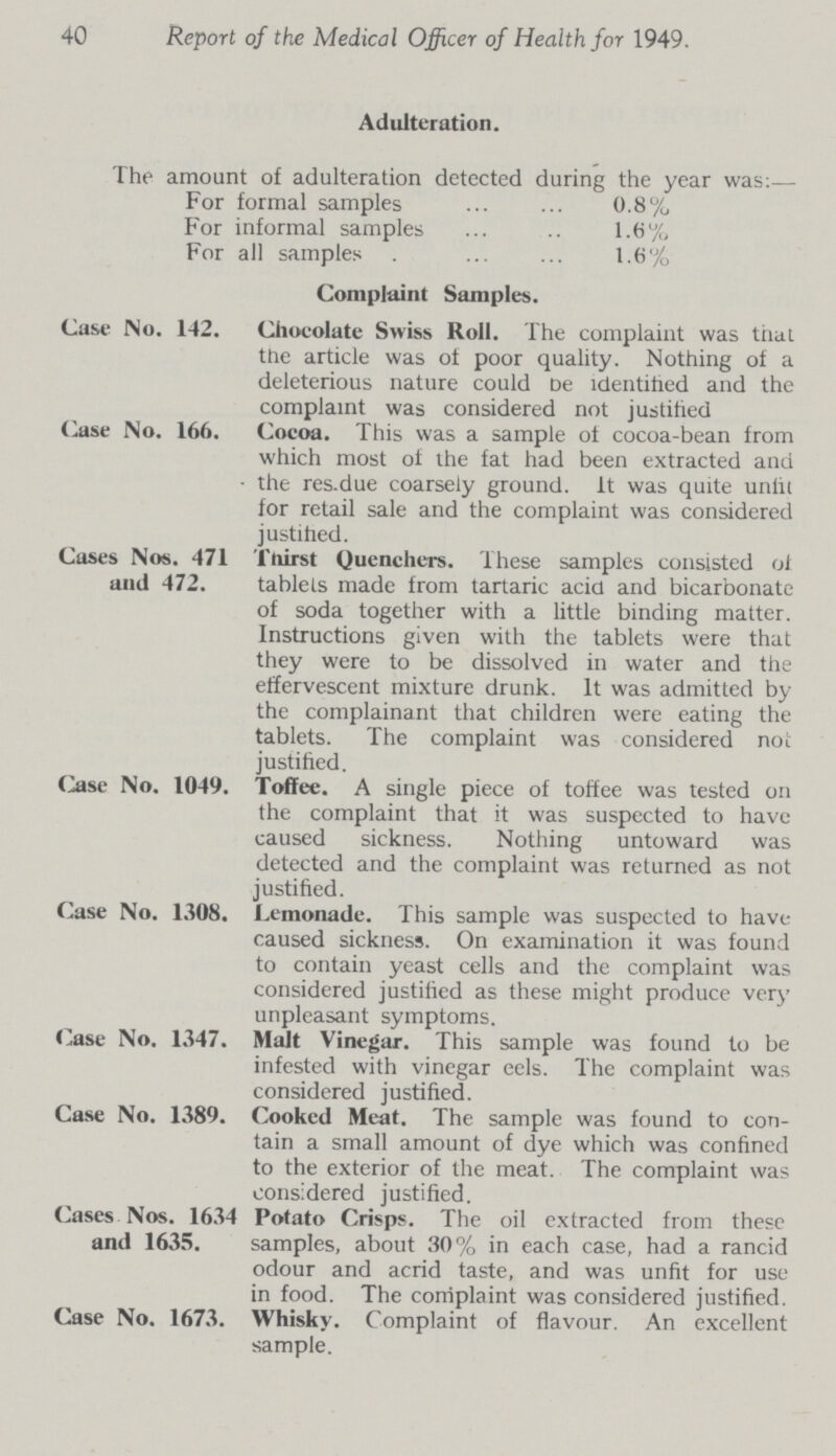 40 Report of the Medical Officer of Health for 1949. Adulteration. The amount of adulteration detected during the year was:— For formal samples 0.8% For informal samples 1.6% For all samples 1.6% Complaint Samples. Case No. 142. Chocolate Swiss Roll. The complaint was tnat the article was of poor quality. Nothing of a deleterious nature could De identified and the complaint was considered not justified Case No. 166. Cocoa. This was a sample of cocoa-bean from which most of the fat had been extracted and the res.due coarsely ground. It was quite unlit for retail sale and the complaint was considered justihed. Cases Nos. 471 Thirst Quenchers. These samples consisted of and 472. tablets made from tartaric acid and bicarbonate of soda together with a little binding matter. Instructions given with the tablets were that they were to be dissolved in water and the effervescent mixture drunk. It was admitted by the complainant that children were eating the tablets. The complaint was considered not justified. Case No. 1049. Toffee. A single piece of toffee was tested on the complaint that it was suspected to have caused sickness. Nothing untoward was detected and the complaint was returned as not justified. Case No. 1308. Lemonade. This sample was suspected to have caused sickness. On examination it was found to contain yeast cells and the complaint was considered justified as these might produce very unpleasant symptoms. Case No. 1347. Malt Vinegar. This sample was found to be infested with vinegar eels. The complaint was considered justified. Case No. 1389. Cooked Meat. The sample was found to con tain a small amount of dye which was confined to the exterior of the meat. The complaint was considered justified. Cases Nos. 1634 Potato Crisps. The oil extracted from these and 1635. samples, about 30% in each case, had a rancid odour and acrid taste, and was unfit for use in food. The complaint was considered justified. Case No. 1673. Whisky. Complaint of flavour. An excellent sample.