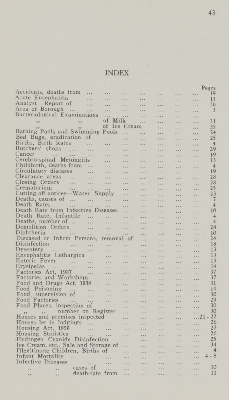 43 INDEX Pages Accidents, deaths from 19 Acute Encephalitis 13 Analyst Report of 36 Area of Borough 3 Bacteriological Examinations ,, ,, of Milk 31 ,, ,, of Ice Cream 35 Bathing Pools and Swimming Pools 24 Bed Bugs, eradication of 25 Births, Birth Rates 4 Butchers' shops 29 Cancer 19 Cerebro-spinal Meningitis 13 Childbirth, deaths from 4 Circulatory diseases 19 Clearance areas 28 Closing Orders 28 Crematorium 25 Cutting-off-notices—Water Supply 23 Deaths, causes of 7 Death Rates 4 Death Rate from Infective Diseases 10 Death Rate, Infantile 4 Deaths, number of 4 Demolition Orders 28 Diphtheria 10 Diseased or Infirm Persons, removal of 24 Disinfection 18 Dysentery 13 Encephalitis Lethargica 13 Enteric Fever 13 Erysipelas 14 Factories Act, 1937 37 Factories and Workshops 37 Food and Drugs Act, 1938 31 Food Poisoning 14 Food, supervision of 30 Food Factories 29 Food Places, inspection of 30 „ ,, number on Register 30 Houses and premises inspected 21-22 Houses let in lodgings 26 Housing Act, 1936 27 Housing Statistics 26 Hydrogen Cyanide Disinfection 25 Tee Cream, etc., Sale and Storage of 34 Illegitimate Children, Births of 4 Infant Mortality 4-8 Infective Diseases „ ,, cases of 10 „ ,, death-rate from 11