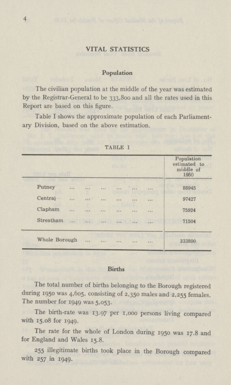 4 VITAL STATISTICS Population The civilian population at the middle of the year was estimated by the Registrar-General to be 333,800 and all the rates used in this Report are based on this figure. Table I shows the approximate population of each Parliament ary Division, based on the above estimation. TABLE I Population estimated to middle of 1950 Putney 88945 Central 97427 Clapham 75924 Streatham 71504 Whole Borough 333800 Births The total number of births belonging to the Borough registered during 1950 was 4,605, consisting of 2,350 males and 2,255 females. The number for 1949 was 5,053. The birth-rate was 13.97 Per 1,000 persons living compared with 15.08 for 1949. The rate for the whole of London during 1950 was 17.8 and for England and Wales 15.8. 255 illegitimate births took place in the Borough compared with 257 in 1949.