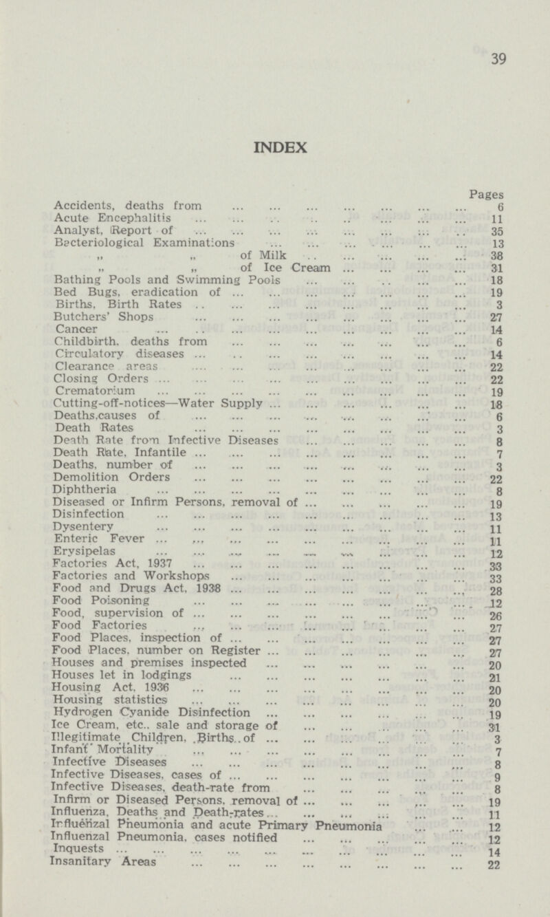 39 INDEX Pages Accidents, deaths from 6 Acute Encephalitis 11 Analyst, Report of 35 Bacteriological Examinations 13 „ „ of Milk 38 „ „ of Ice Cream 31 Bathing Pools and Swimming Pools 18 Bed Bugs, eradication of 19 Births, Birth Rates 3 Butchers' Shops 27 Cancer 14 Childbirth, deaths from 6 Circulatory diseases 14 Clearance areas 22 Closing Orders 22 Crematorium 19 Cutting-off-notices—Water Supply 18 Deaths causes of 6 Death Rates 3 Death Rate from Infective Diseases 8 Death Rate, Infantile 7 Deaths, number of 3 Demolition Orders 22 Diphtheria 8 Diseased or Infirm Persons, removal of 19 Disinfection 13 Dysentery 11 Enteric Fever 11 Erysipelas 12 Factories Act, 1937 33 Factories and Workshops 33 Food and Drugs Act, 1938 28 Food Poisoning 12 Food, supervision of 26 Food Factories 27 Food Places, inspection of 27 Food Places, number on Register 27 Houses and premises inspected 20 Houses let in lodgings 21 Housing Act, 1936 20 Housing statistics 20 Hydrogen Cyanide Disinfection 19 Ice Cream, etc.. sale and storage of 31 Illegitimate Children, .Births of 3 Infant Mortality 7 Infective Diseases 8 Infective Diseases, cases of 9 Infective Diseases, death-rate from 8 Infirm or Diseased Persons, removal of 19 Influenza, Deaths and .Death-rates 11 Influenzal Pneumonia and acute Primary Pneumonia 12 Influenzal Pneumonia, oases notified 12 Inquests 14 Insanitary Areas 22