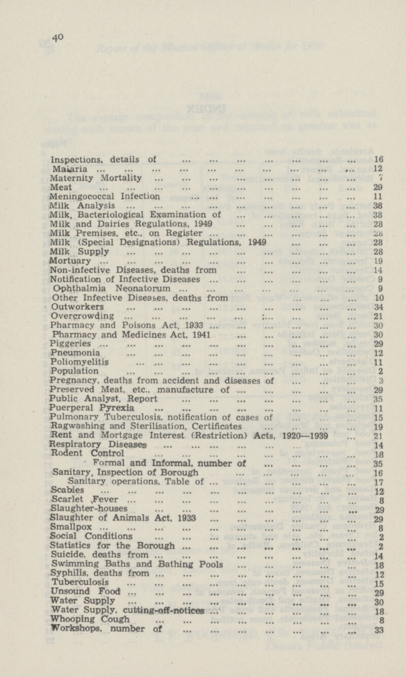 40 Inspections, details of 16 Malaria 12 Maternity Mortality 7 Meat 20 Meningococcal Infection 11 Milk Analysis 38 Milk, Bacteriological Examination of 38 Milk and Dairies Regulations, 1948 28 Milk Premises, etc., on Register 28 Milk (Special Designations) Regulations, 1949 28 Milk Supply 28 Mortuary 19 Non-infective Diseases, deaths from 14 Notification of Infective Diseases 9 Ophthalmia Neonatorum 9 Other Infective Diseases, deaths from 10 Outworkers 34 Overcrowding 21 Pharmacy and Poisons Act, 1933 30 Pharmacy and Medicines Act, 1941 30 Piggeries 29 Pneumonia 12 Poliomyelitis 11 Population 2 Pregnancy, deaths from accident and diseases of 3 Preserved Meat, etc., manufacture of 29 Public Analyst, Report 35 Puerperal Pyrexia 11 Pulmonary Tuberculosis, notification of cases of 15 Ragwashing and Sterilisation, Certificates 19 Rent and Mortgage Interest (Restriction) Acts, 1920—1939 21 Respiratory Diseases 14 Rodent Control 18 Formal and Informal, number of 35 Sanitary, Inspection of Borough 16 Sanitary operations, Table of 17 Scabies 12 Scarlet Fever 8 Slaughter-houses 29 Slaughter of Animals Act, 1933 29 Smallpox 8 Social Conditions 2 Statistics for the Borough 2 Suicide, deaths from 14 Swimming Baths and Bathing Pools 18 Syphilis, deaths from 12 Tuberculosis 15 Unsound Food 29 Water Supply 30 Water Supply, cutting-off-notices 18 Whooping Cough 8 Workshops, number of 33