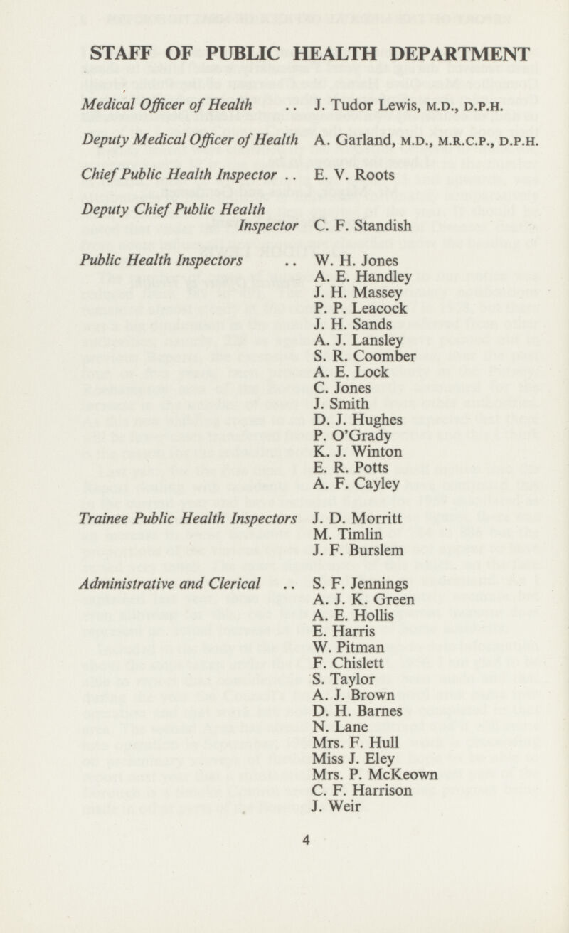 STAFF OF PUBLIC HEALTH DEPARTMENT Medical Officer of Health Deputy Medical Officer of Health Chief Public Health Inspector Deputy Chief Public Health Inspector J. Tudor Lewis, m.d., d.p.h. A. Garland, m.d., m.r.c.p., d.p.h. E. V. Roots C. F. Standish Public Health Inspectors W. H. Jones A. E. Handley J. H. Massey P. P. Leacock J. H. Sands A. J. Lansley S. R. Coomber A. E. Lock C. Jones J. Smith D. J. Hughes P. O'Grady K. J. Winton E. R. Potts A. F. Cayley Trainee Public Health Inspectors J. D. Morritt M. Timlin J. F. Burslem Administrative and Clerical S. F. Jennings A. J. K. Green A. E. Hollis E. Harris W. Pitman F. Chislett S. Taylor A. J. Brown D. H. Barnes N. Lane Mrs. F. Hull Miss J. Eley Mrs. P. McKeown C. F. Harrison J. Weir 4