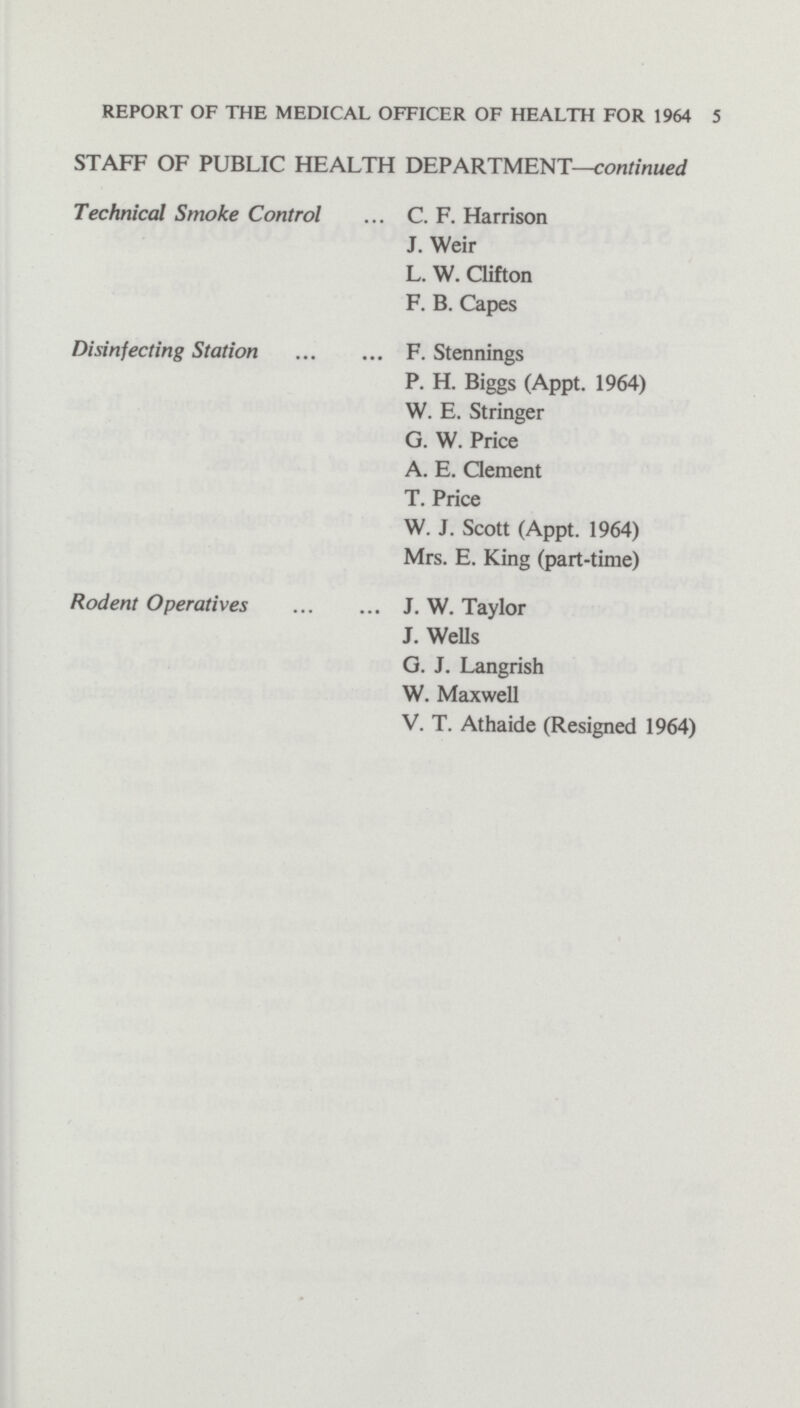 REPORT OF THE MEDICAL OFFICER OF HEALTH FOR 1964 5 STAFF OF PUBLIC HEALTH DEPARTMENT—continued Technical Smoke Control C. F. Harrison J. Weir L. W. Clifton F. B. Capes Disinfecting Station F. Stennings P. H. Biggs (Appt. 1964) W. E. Stringer G. W. Price A. E. Clement T. Price W. J. Scott (Appt. 1964) Mrs. E. King (part-time) Rodent Operatives J. W. Taylor J. Wells G. J. Langrish W. Maxwell V. T. Athaide (Resigned 1964)