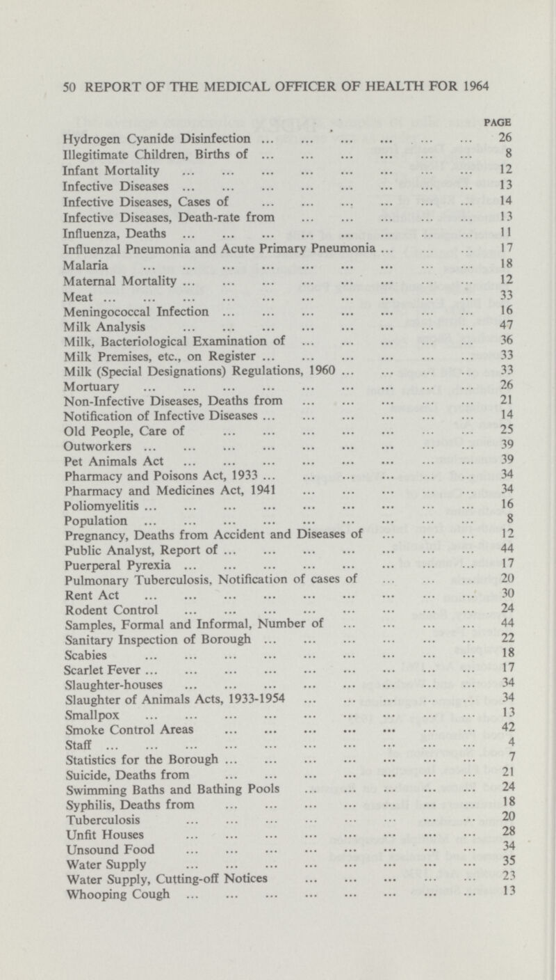 50 REPORT OF THE MEDICAL OFFICER OF HEALTH FOR 1964 PAGE Hydrogen Cyanide Disinfection 26 Illegitimate Children, Births of 8 Infant Mortality 12 Infective Diseases 13 Infective Diseases, Cases of 14 Infective Diseases, Death-rate from 13 Influenza, Deaths 11 Influenzal Pneumonia and Acute Primary Pneumonia 17 Malaria 18 Maternal Mortality 12 Meat 33 Meningococcal Infection 16 Milk Analysis 47 Milk, Bacteriological Examination of 36 Milk Premises, etc., on Register 33 Milk (Special Designations) Regulations, 1960 33 Mortuary 26 Non-Infective Diseases, Deaths from 21 Notification of Infective Diseases 14 Old People, Care of 25 Outworkers 39 Pet Animals Act 39 Pharmacy and Poisons Act, 1933 34 Pharmacy and Medicines Act, 1941 34 Poliomyelitis 16 Population 8 Pregnancy, Deaths from Accident and Diseases of 12 Public Analyst, Report of 44 Puerperal Pyrexia 17 Pulmonary Tuberculosis, Notification of cases of 20 Rent Act 30 Rodent Control 24 Samples, Formal and Informal, Number of 44 Sanitary Inspection of Borough 22 Scabies 18 Scarlet Fever 17 Slaughter-houses 34 Slaughter of Animals Acts, 1933-1954 34 Smallpox 13 Smoke Control Areas 42 Staff 4 Statistics for the Borough 7 Suicide, Deaths from 21 Swimming Baths and Bathing Pools 24 Syphilis, Deaths from 18 Tuberculosis 20 Unfit Houses 28 Unsound Food 34 Water Supply 35 Water Supply, Cutting-off Notices 23 Whooping Cough 13