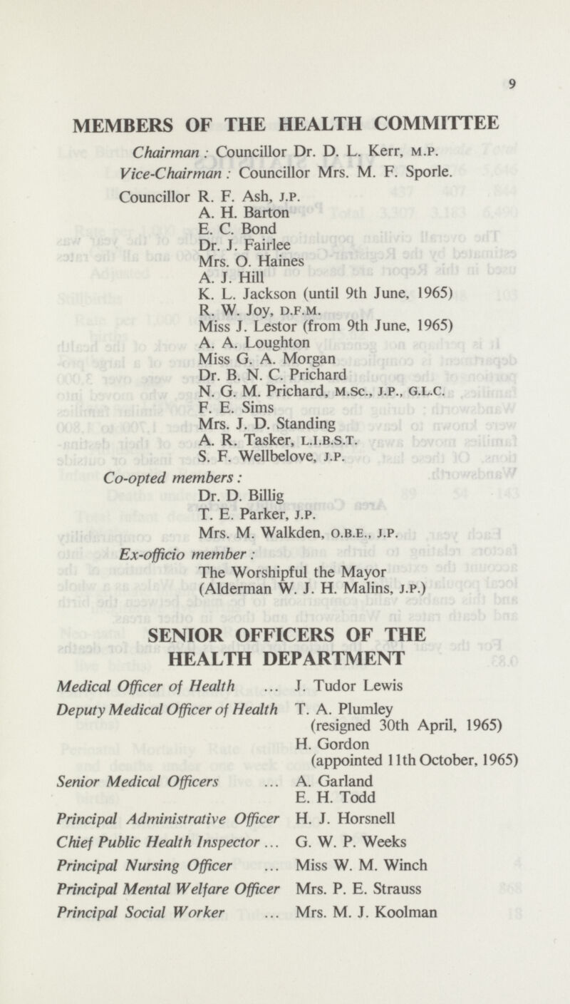 9 MEMBERS OF THE HEALTH COMMITTEE Chairman : Councillor Dr. D. L. Kerr, m.p. Vice-Chairman : Councillor Mrs. M. F. Sporle. Councillor R. F. Ash, j.p. A. H. Barton E. C. Bond Dr. J. Fairlee Mrs. O. Haines A. J. Hill K. L. Jackson (until 9th June. 1965) R. W. Joy, d.f.m. Miss J. Lestor (from 9th June, 1965) A. A. Loughton Miss G. A. Morgan Dr. B. N. C. Prichard N. G. M. Prichard, m.sc., j.p., g.l.c. F. E. Sims Mrs. J. D. Standing A. R. Tasker, l.i.b.s.t. S. F. Wellbelove, j.p. Co-opted members: Dr. D. Billig T. E. Parker, j.p. Mrs. M. Walkden, o.b.e., j.p. Ex-officio member: The Worshipful the Mayor (Alderman W. J. H. Malins, j.p.) SENIOR OFFICERS OF THE HEALTH DEPARTMENT Medical Officer of Health J. Tudor Lewis Deputy Medical Officer of Health T. A. Plumley (resigned 30th April, 1965) H. Gordon (appointed 11th October, 1965) Senior Medical Officers A. Garland E. H. Todd Principal Administrative Officer H. J. Horsnell Chief Public Health Inspector G. W. P. Weeks Principal Nursing Officer Miss W. M. Winch Principal Mental Welfare Officer Mrs. P. E. Strauss Principal Social Worker Mrs. M. J. Koolman